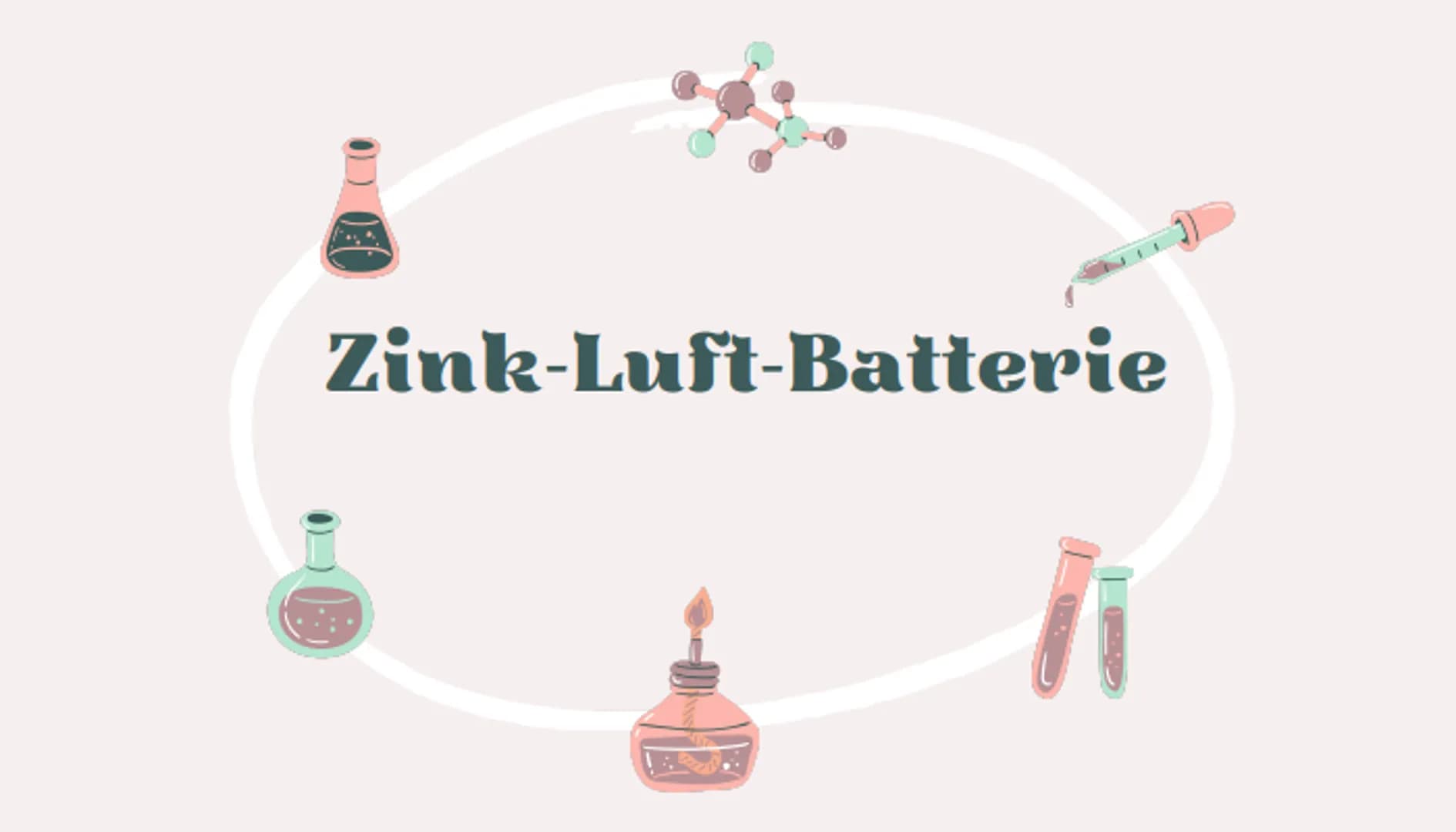 Zink-Luft-Batterie Inhaltsverzeichnis
1. Allgemein
2. Der Aufbau und die Funktionsweise der Batterie
3. Gemeinsamkeiten und Unterschiede zum