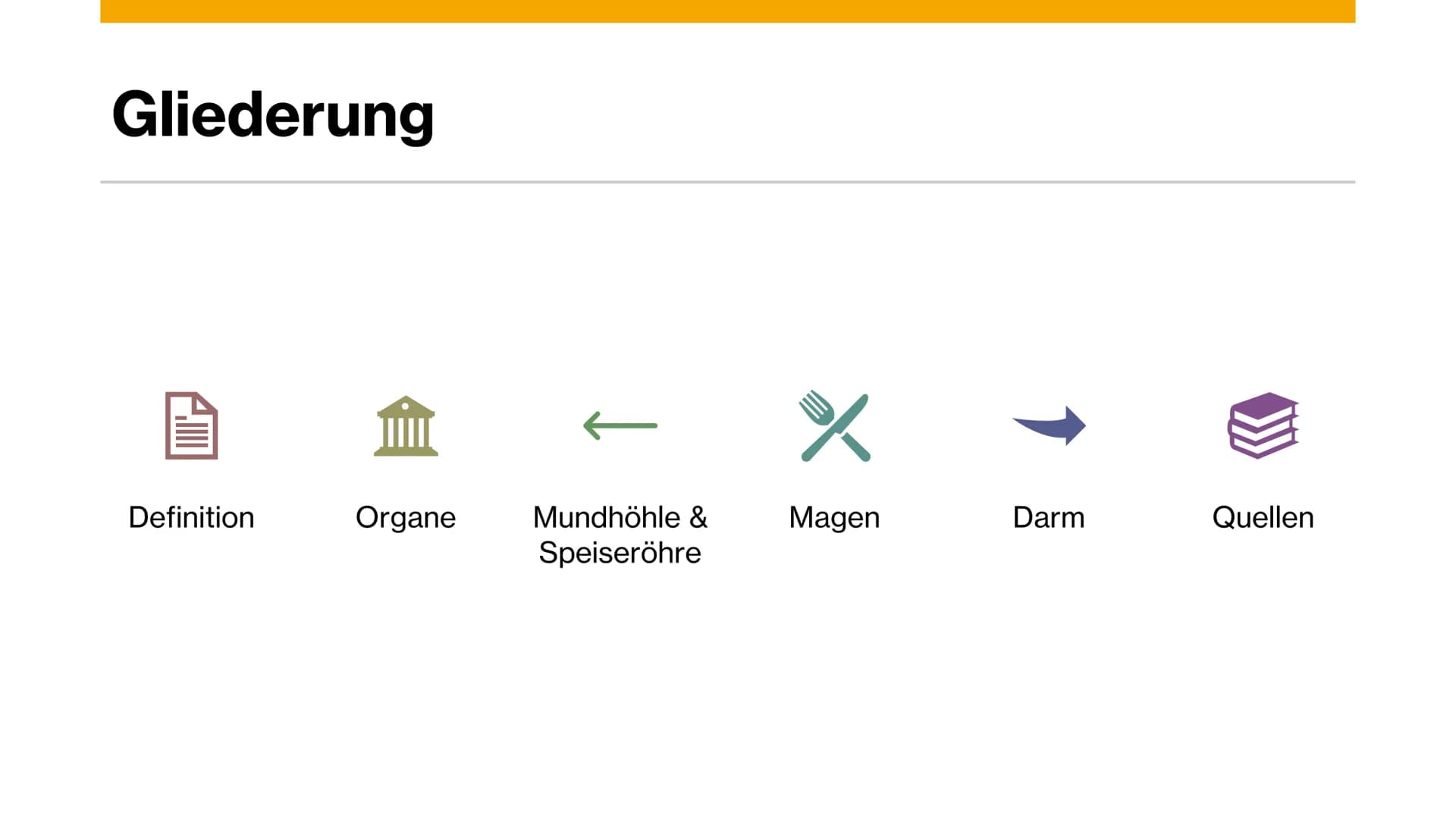 Magen-
Darm-Trakt # Gliederung




Definition

Organe

Mundhöhle & Speiseröhre

Magen

Darm

Quellen X
+
٥٠٠
Definition
• Alle Teile des Kör