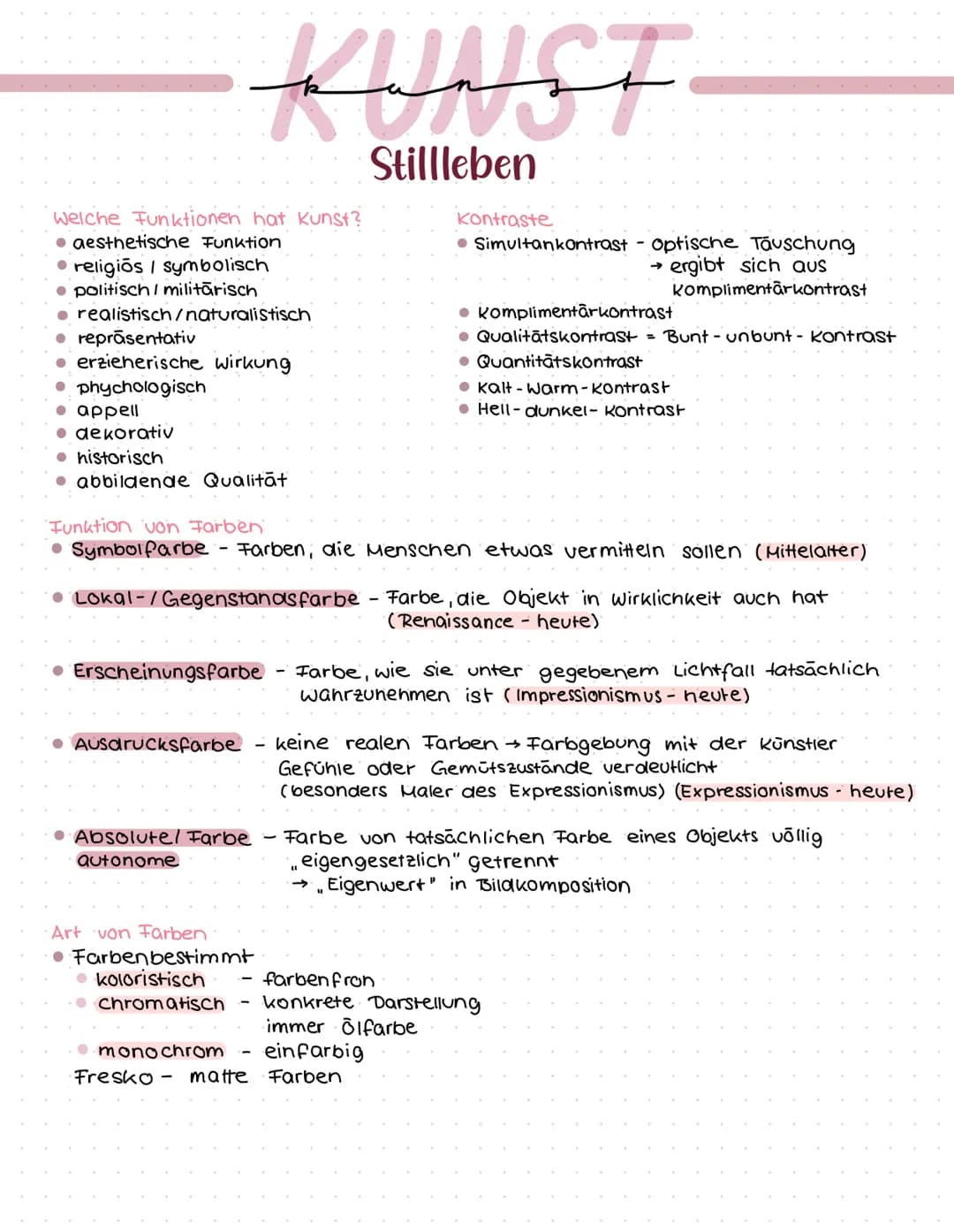# KUNST

Stillleben

Welche Funktionen hat Kunst?

*   aesthetische Funktion

    religiós / symbolisch

*   politisch / militārisch

    re