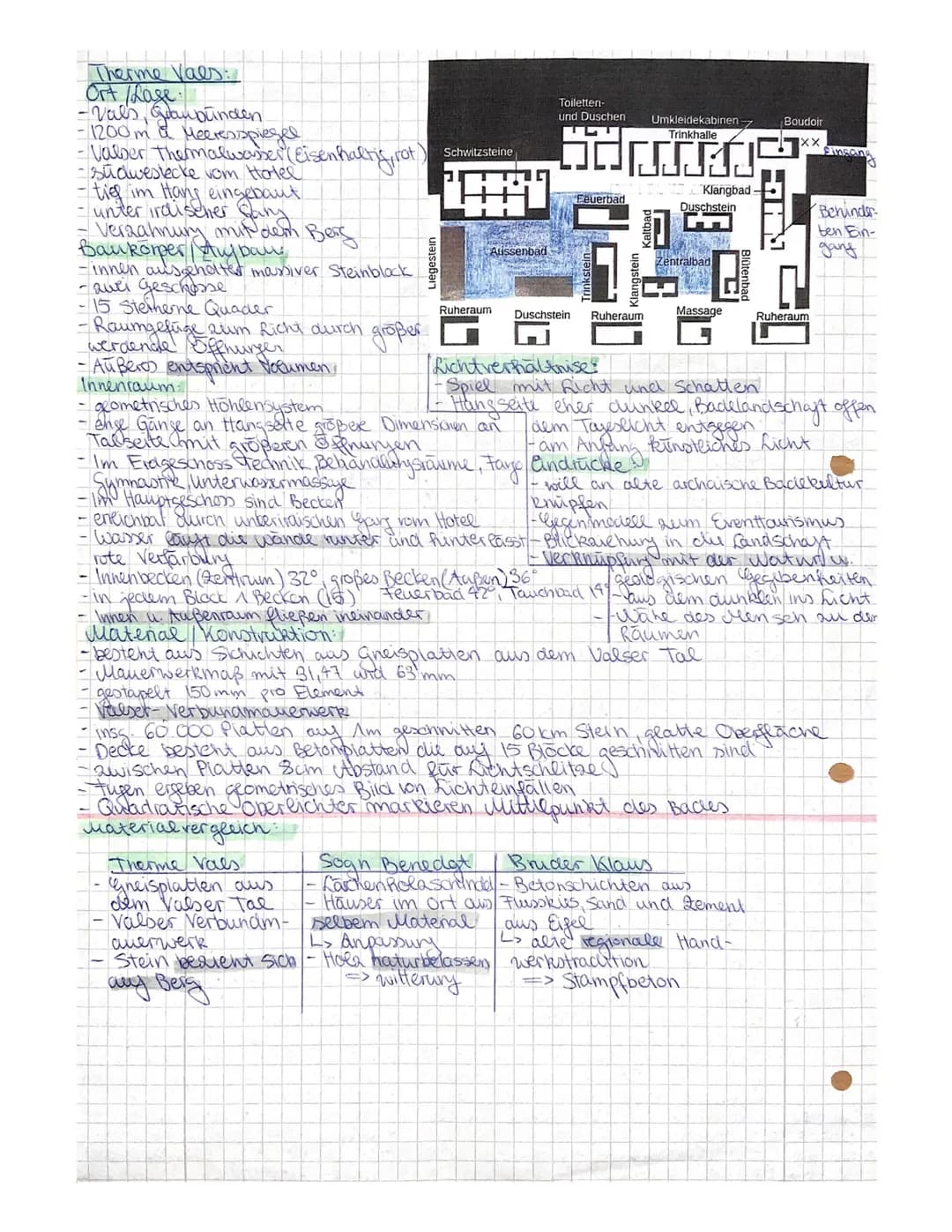 HO
Zusammenfassung-BK1: utrchitektur
Binder Klaus Kapelle
-Sakralban
Wachendorf 2005-2006
Kapelle Soon Benedek
iteljemeines - Sumrtis Kanton