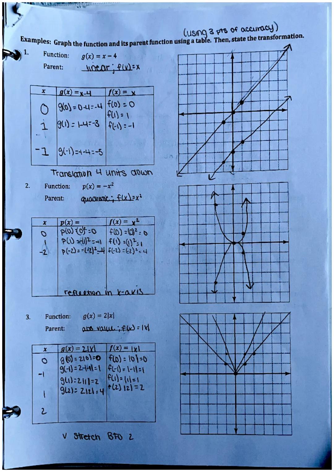 Chapter 1.1-1.2

Section 1.1-Parent Functions and Transformations (Day 1)

Parent Functions
| Family | Linear | Absolute Value | Quadratic |