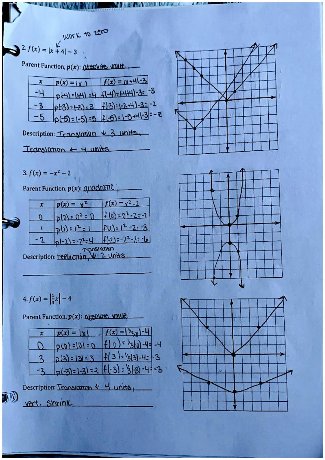 Chapter 1.1-1.2

Section 1.1-Parent Functions and Transformations (Day 1)

Parent Functions
| Family | Linear | Absolute Value | Quadratic |