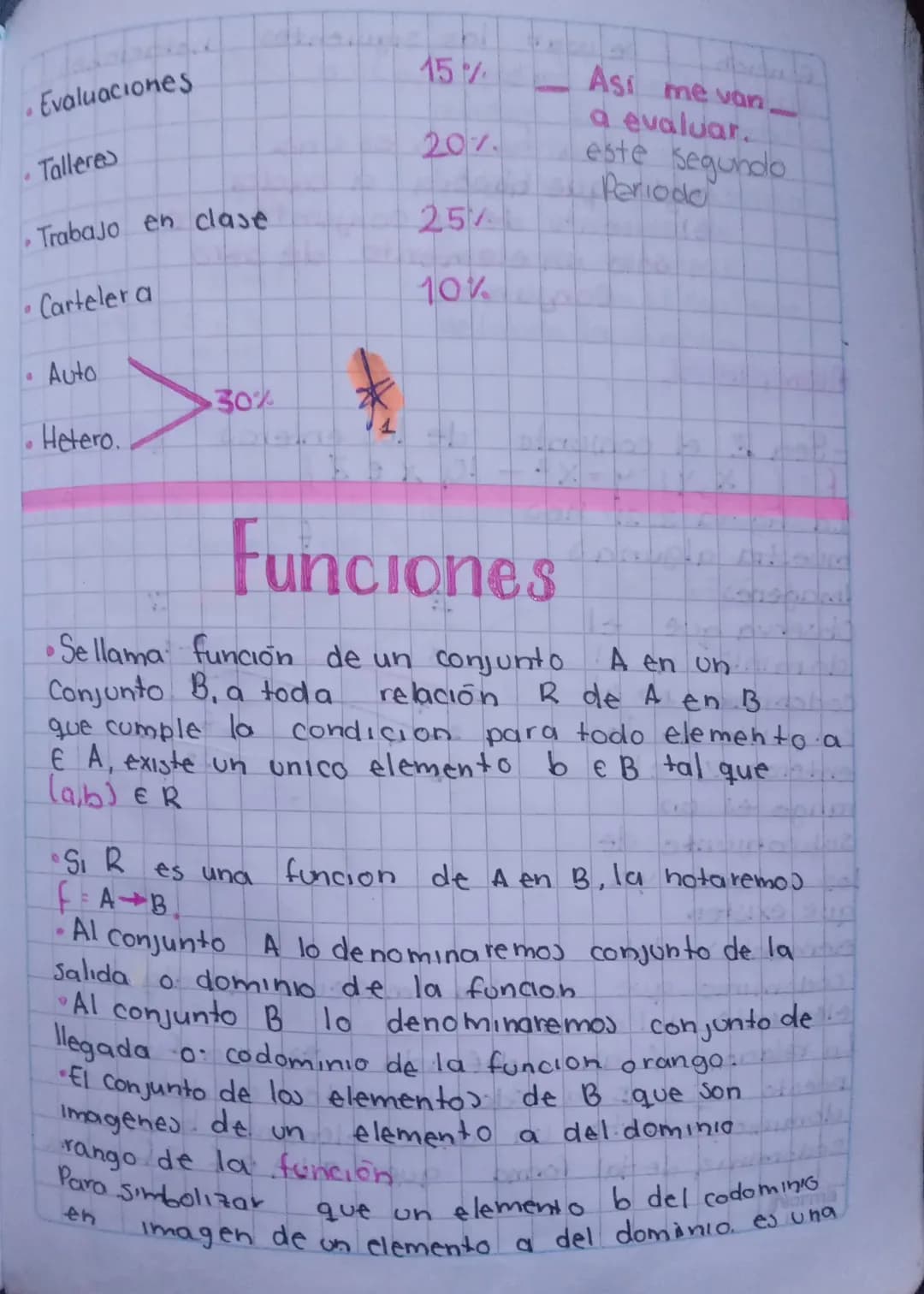 - Evaluaciones
15%
Así me van.
- Talleres
20%
a evaluar.
- Trabajo en clase
25/
Periodo
este segundo
• Carteler a
10%
Auto
30%
*
Hetero.

Fu