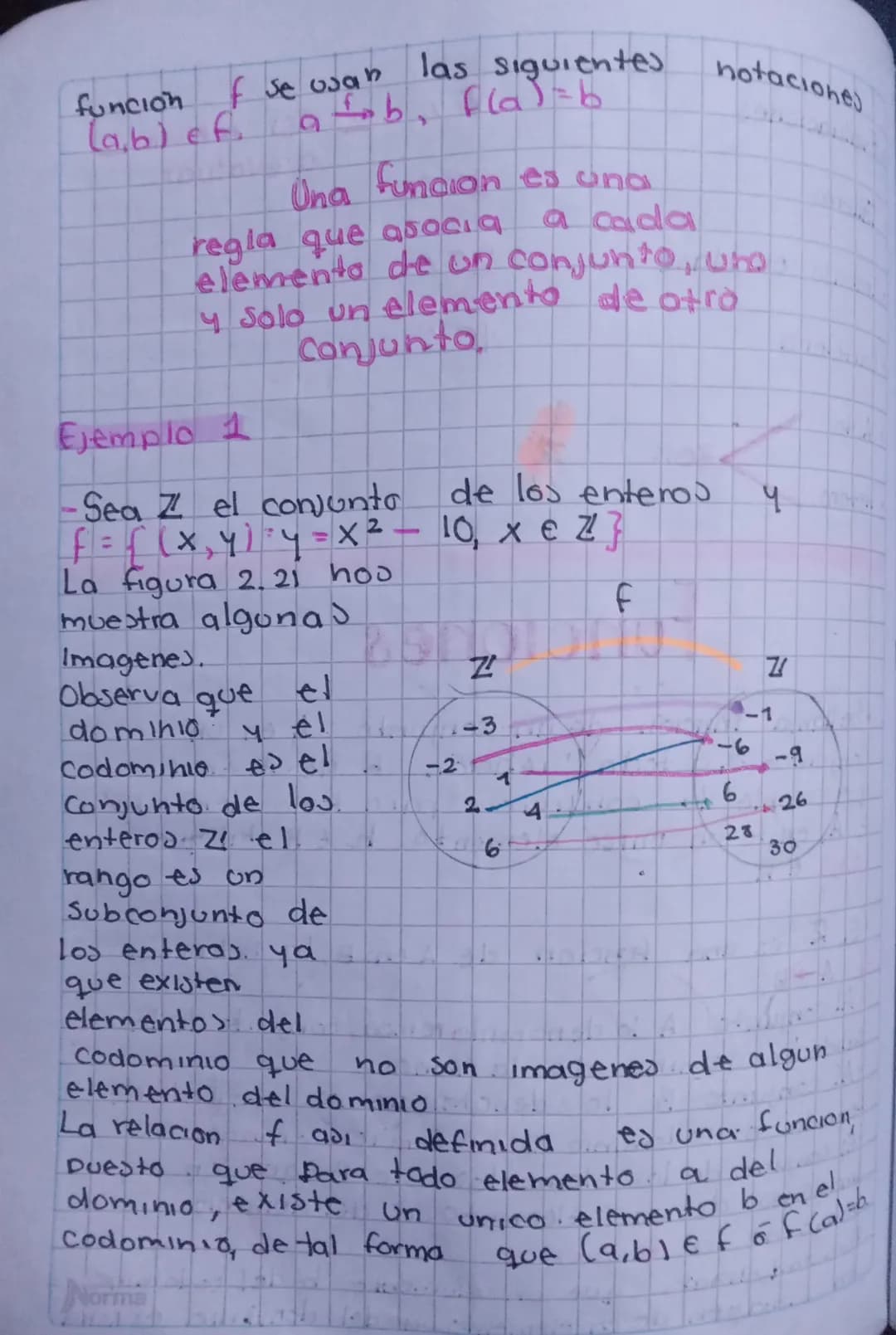 - Evaluaciones
15%
Así me van.
- Talleres
20%
a evaluar.
- Trabajo en clase
25/
Periodo
este segundo
• Carteler a
10%
Auto
30%
*
Hetero.

Fu