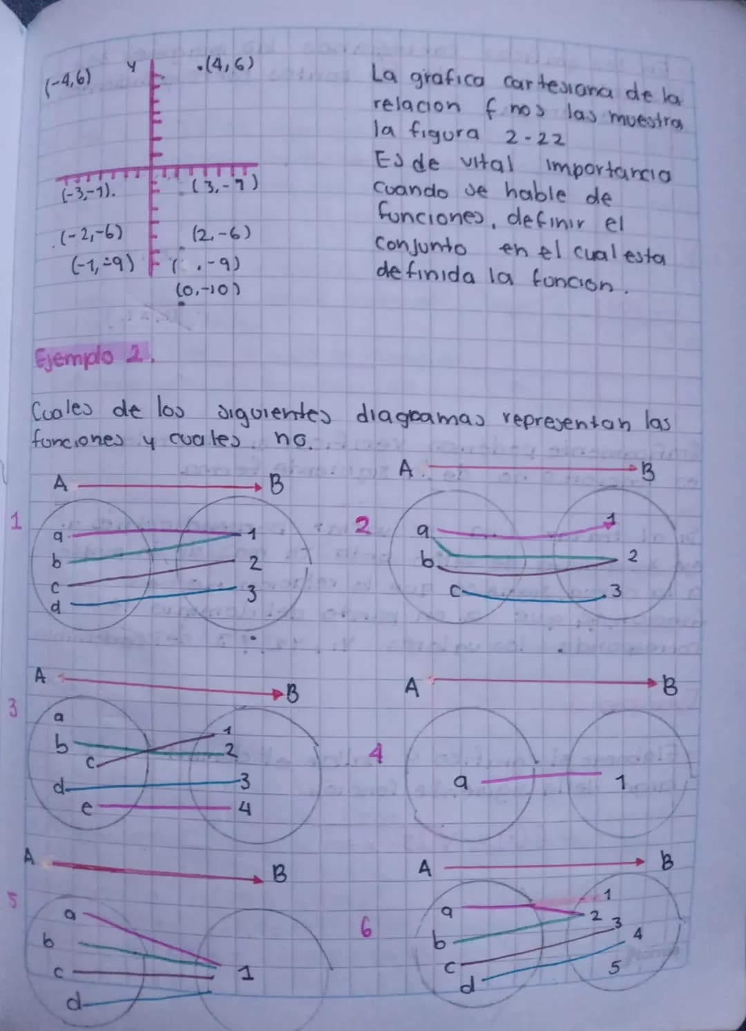 - Evaluaciones
15%
Así me van.
- Talleres
20%
a evaluar.
- Trabajo en clase
25/
Periodo
este segundo
• Carteler a
10%
Auto
30%
*
Hetero.

Fu