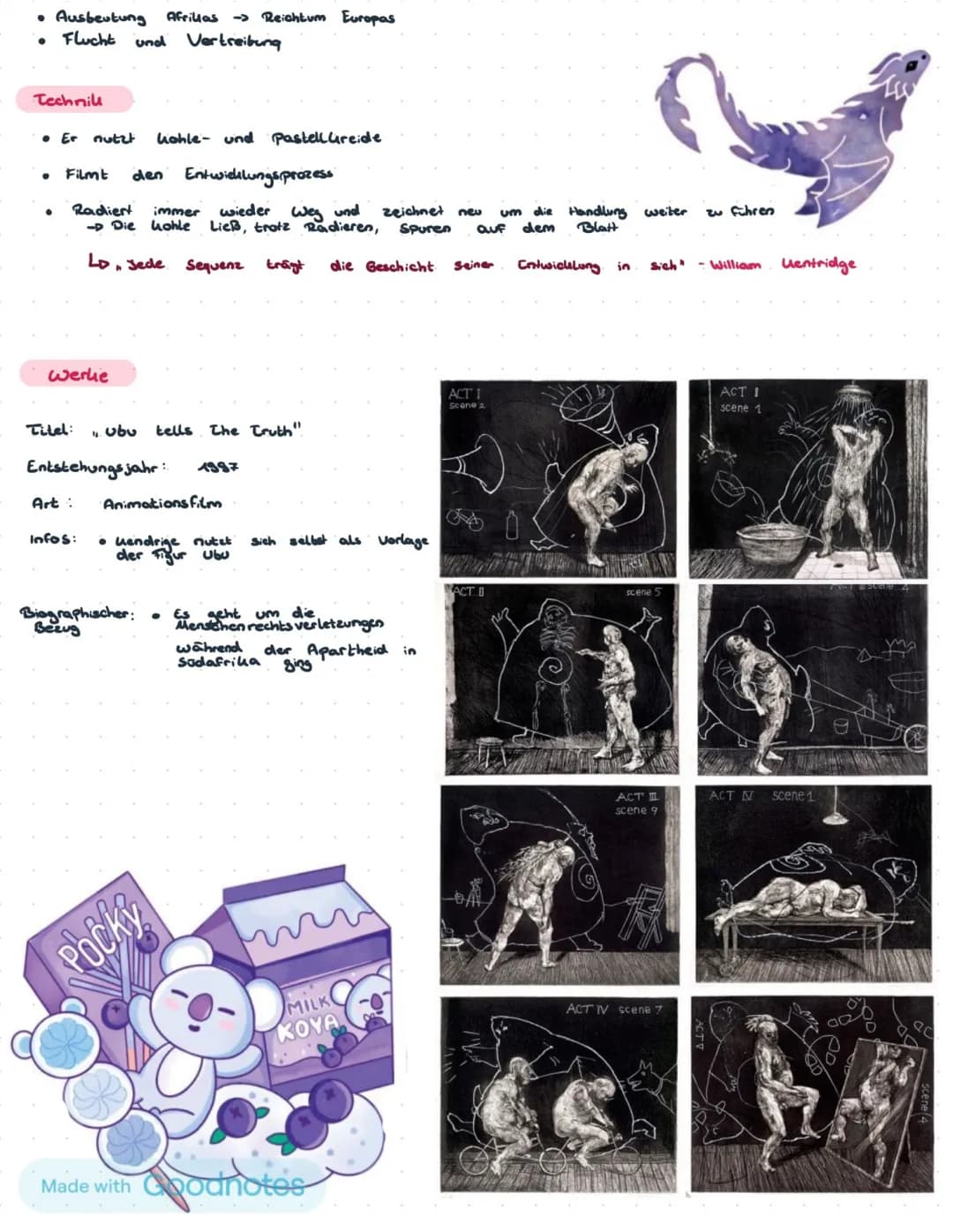 2021
# William Kentridge
Ein Südafrikanischer Künstler
Kunst LK # INHALTSANGABE

★ William Uentridge

*   Biografie
*   Künstlerische Aspeli