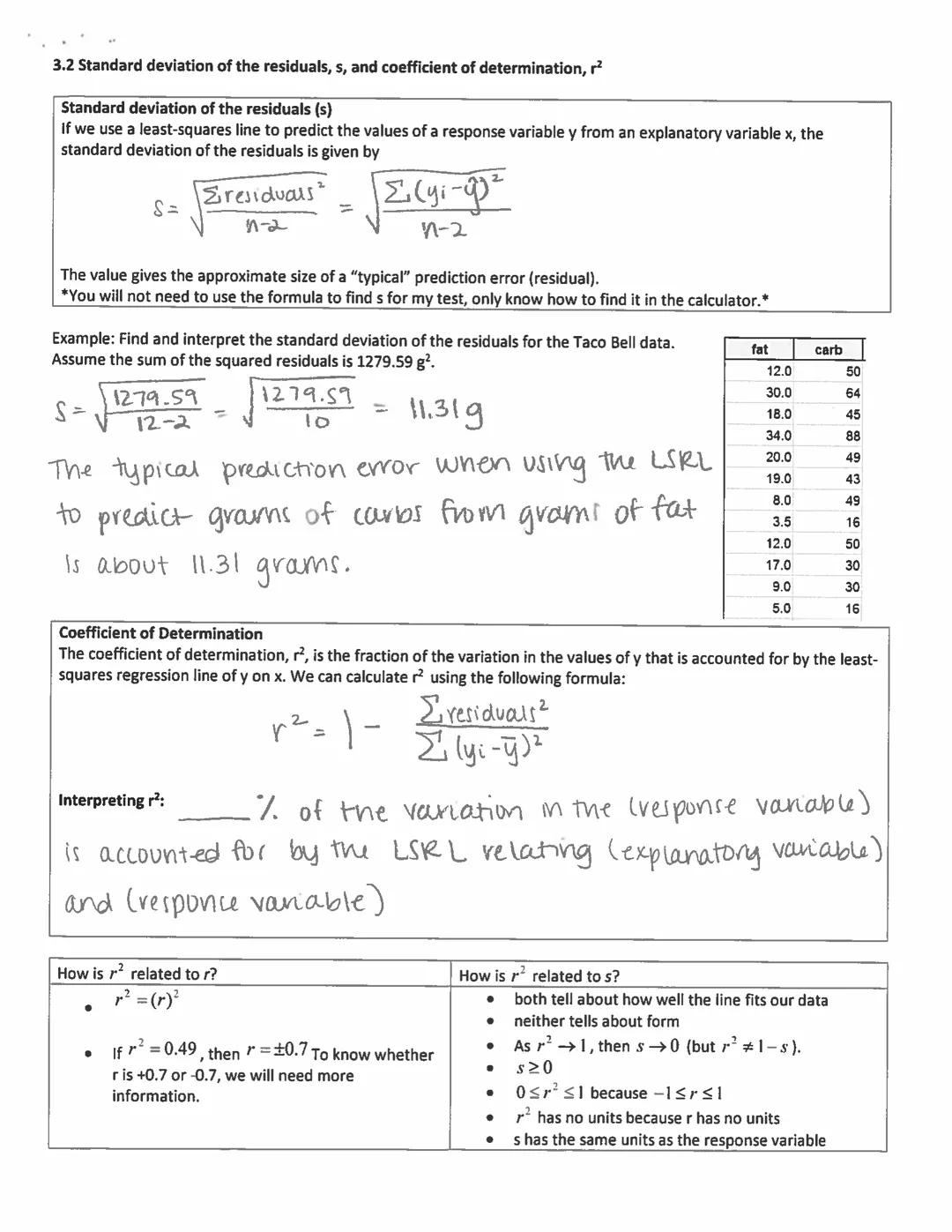 # 3.2 Least-Squares Regression Notes

Learning Objectives
-Interpret the slope and y intercept of a least-squares regression line.
-Use the 