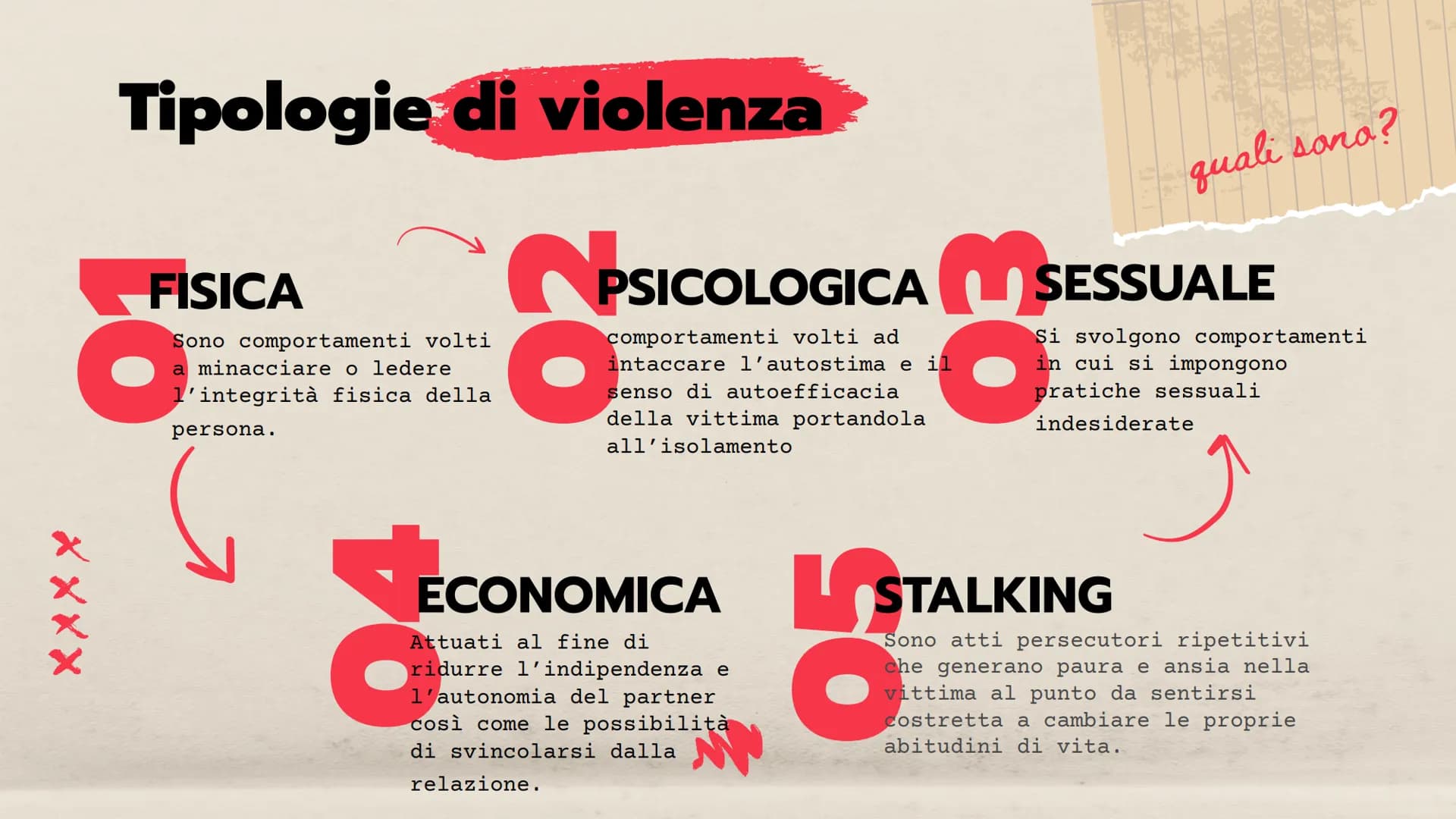 XXX
LA VIOLENZA
DI GENERE

perchè ? # Che cos'è la violenza di genere?

La violenza di genere non è
solo l'aggressione fisica di un
uomo con