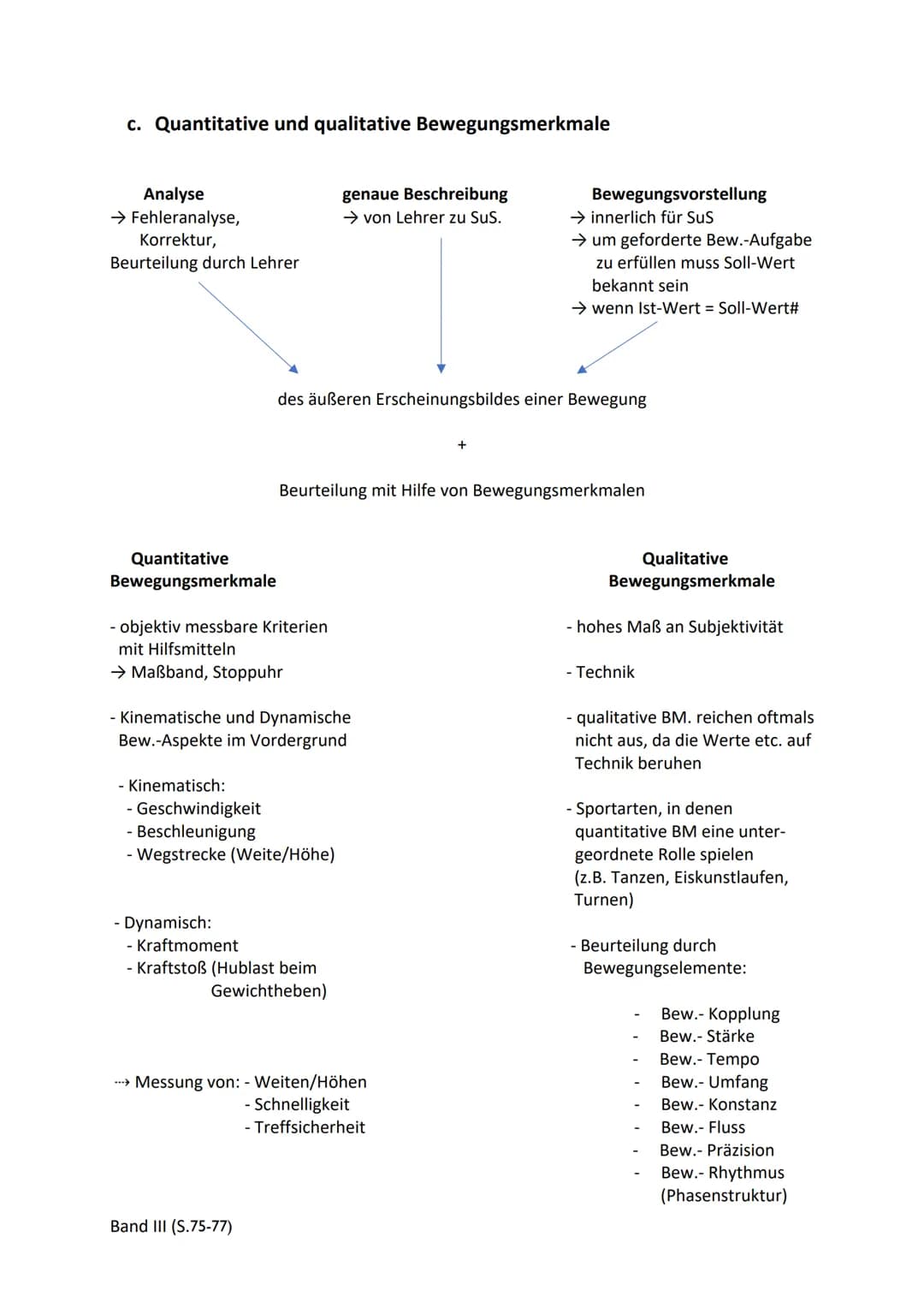 # 12.1 Bewegungslehre

a) Morphologische Betrachtungsweise

a. Bewegungsbeschreibung

*   Untersuchung des äußerlich sichtbaren Teils einer 