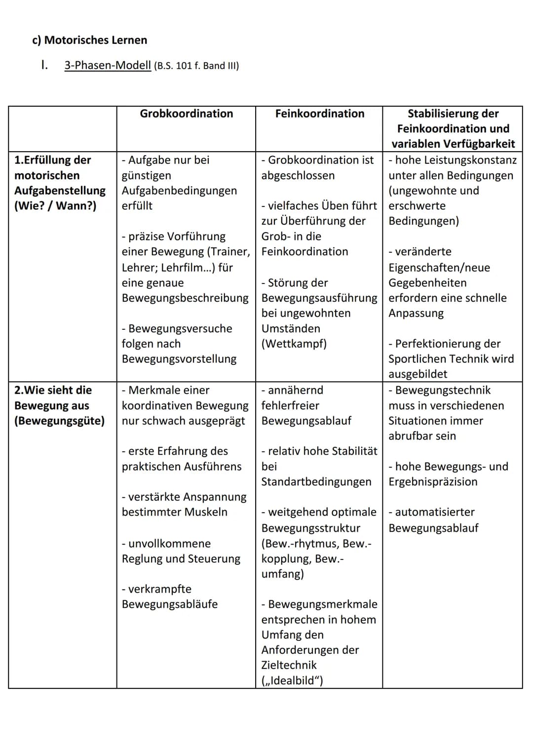 # 12.1 Bewegungslehre

a) Morphologische Betrachtungsweise

a. Bewegungsbeschreibung

*   Untersuchung des äußerlich sichtbaren Teils einer 