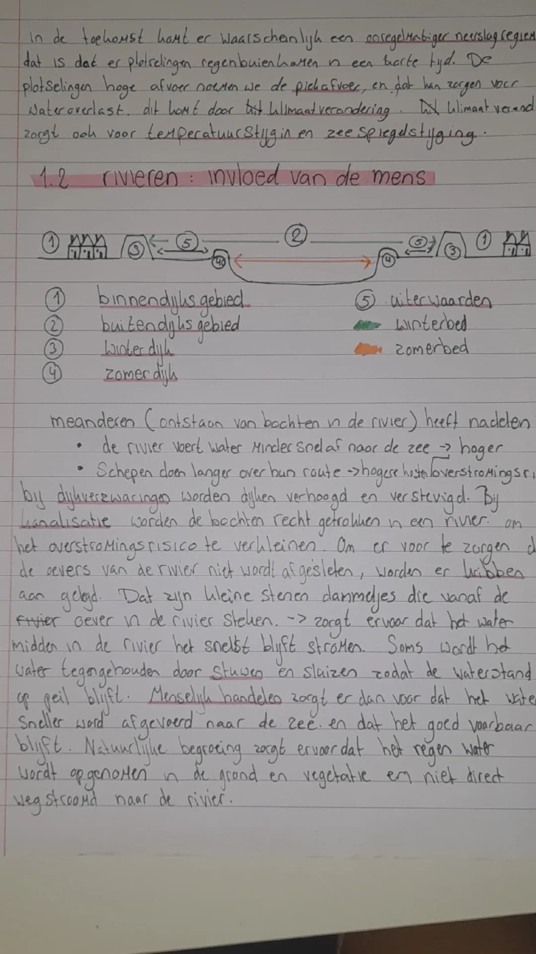 # Aardrijkskunde
hoofdstuk 1: Leefomgeving, Water overlast

11.1 rivieren: de natuur

Hoofdrivieren hebben zij rivieren, dat by elkaar noem 