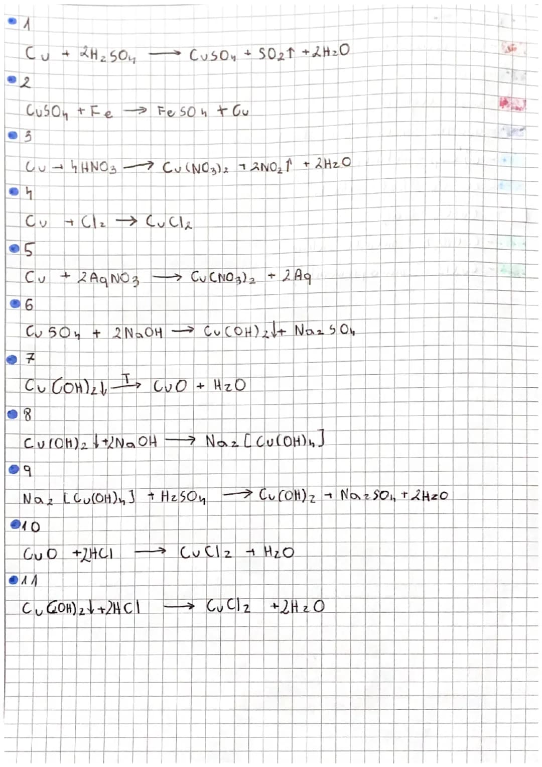 # Micelý. Cu

1,9
11
429 Cu
mied
[Ar] hs13 10

29 CU [AC] 45 310

296U: NN NNN N Niutt TL HIJIVIT
15 25 2p 35 3p 451 3d40

- Tlenki miedzi

