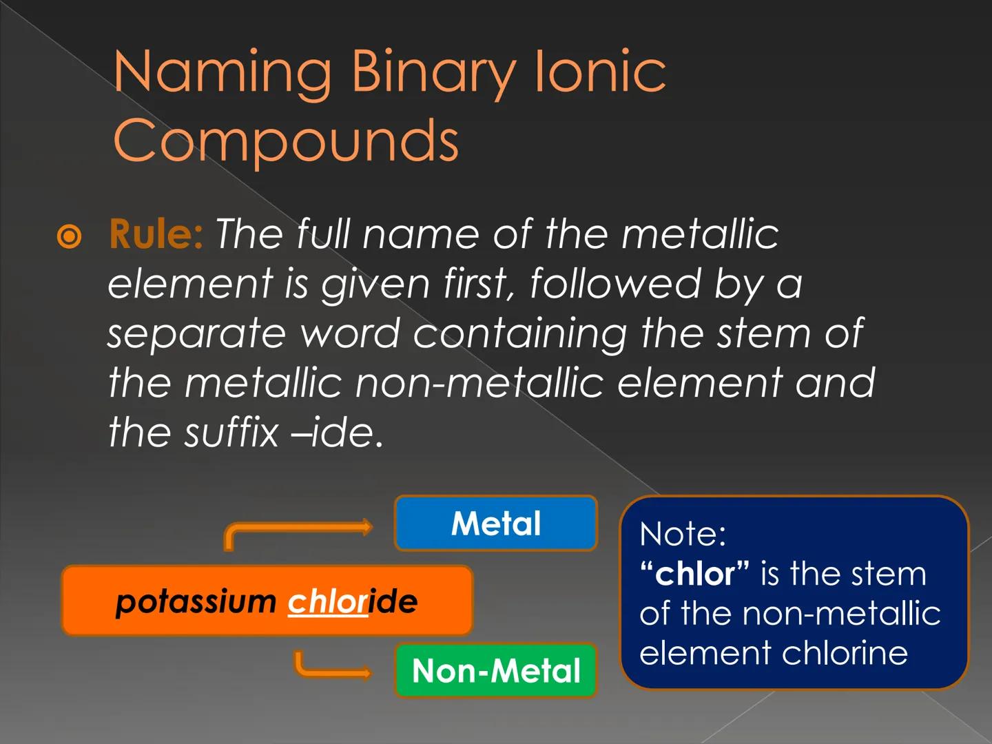 # Recognizing and Naming
## Binary Ionic Compound How do we know that
the compound is an
ionic compound? # Recognizing Binary lonic
Compound
