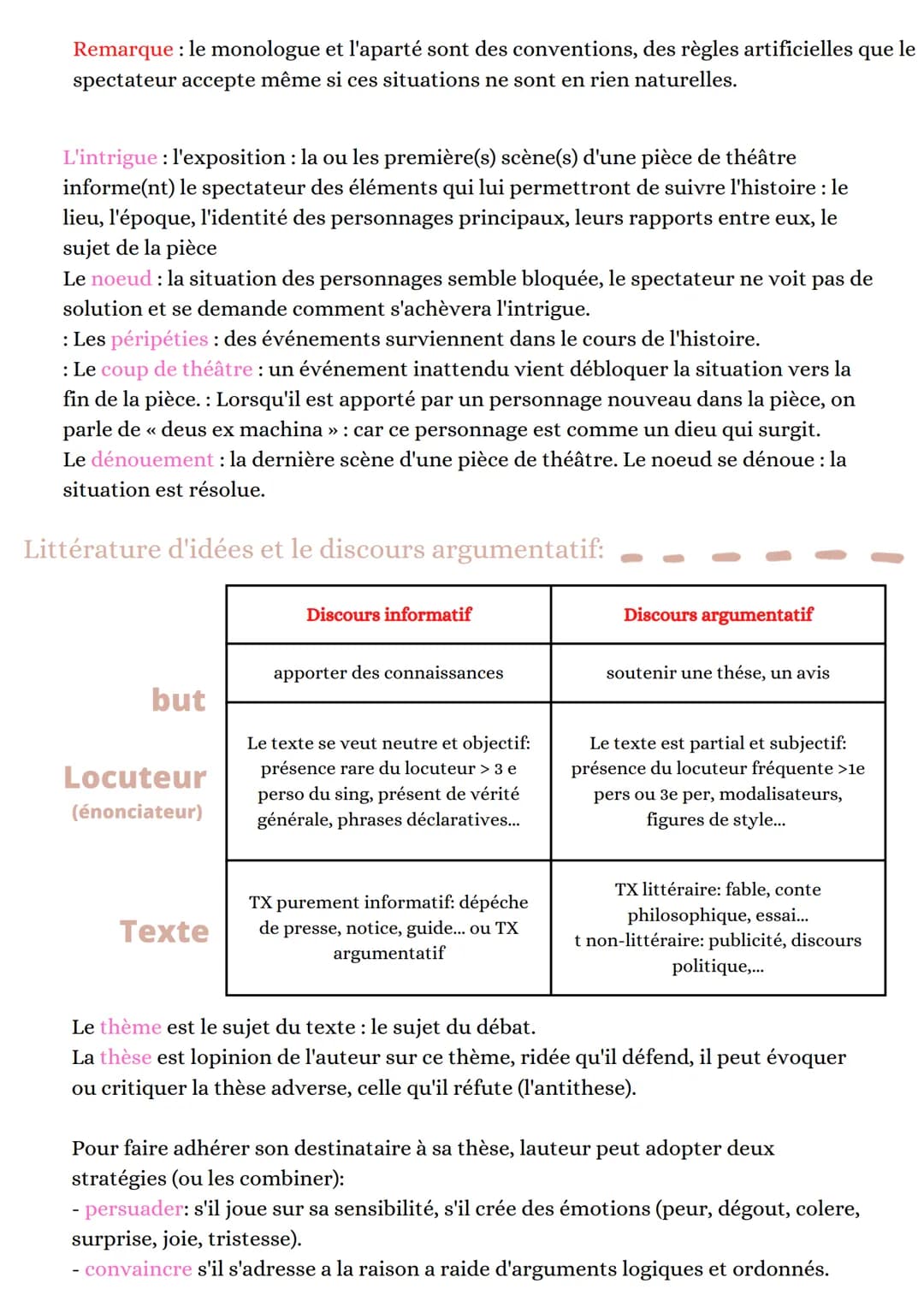 # Commentaire

les registres

COMIQUE: faire sourire ou rire amuser

SATIRIQUE: rire et se moquer des défauts et des ridicules d'un perso, g