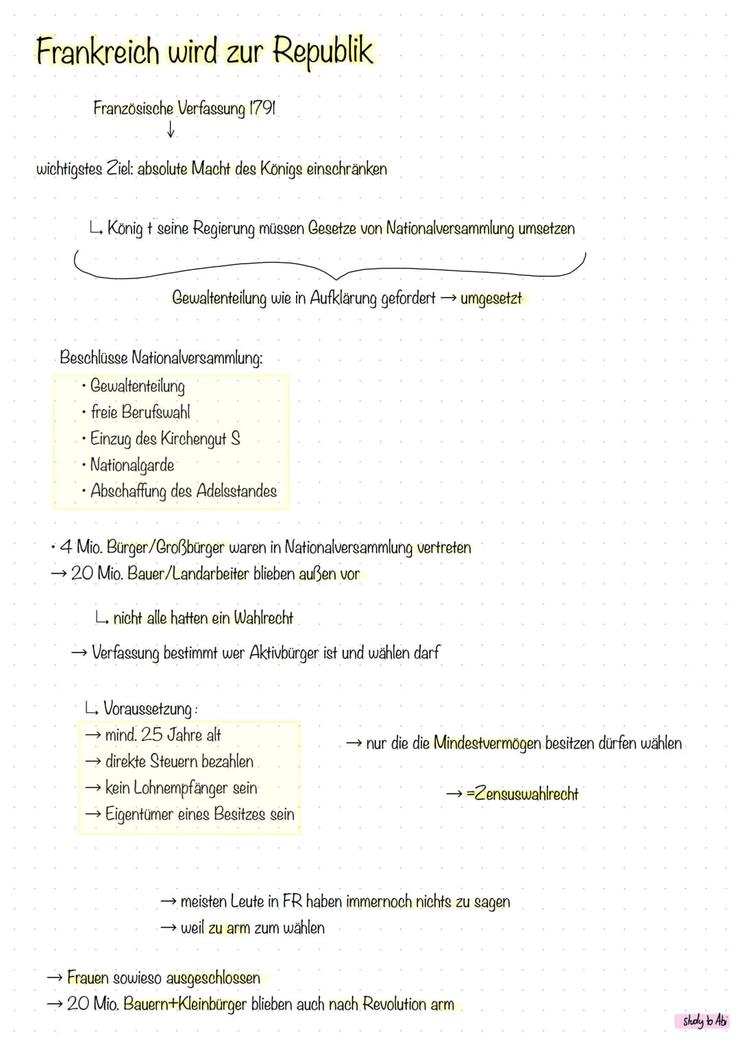 # Die Französische Revolution

# Damalige Gesellschaft

Geistlichen

1. KLERUS

Foreten Grofe

2. ADEL

$

*   haben viele Vorrechte
*   zah