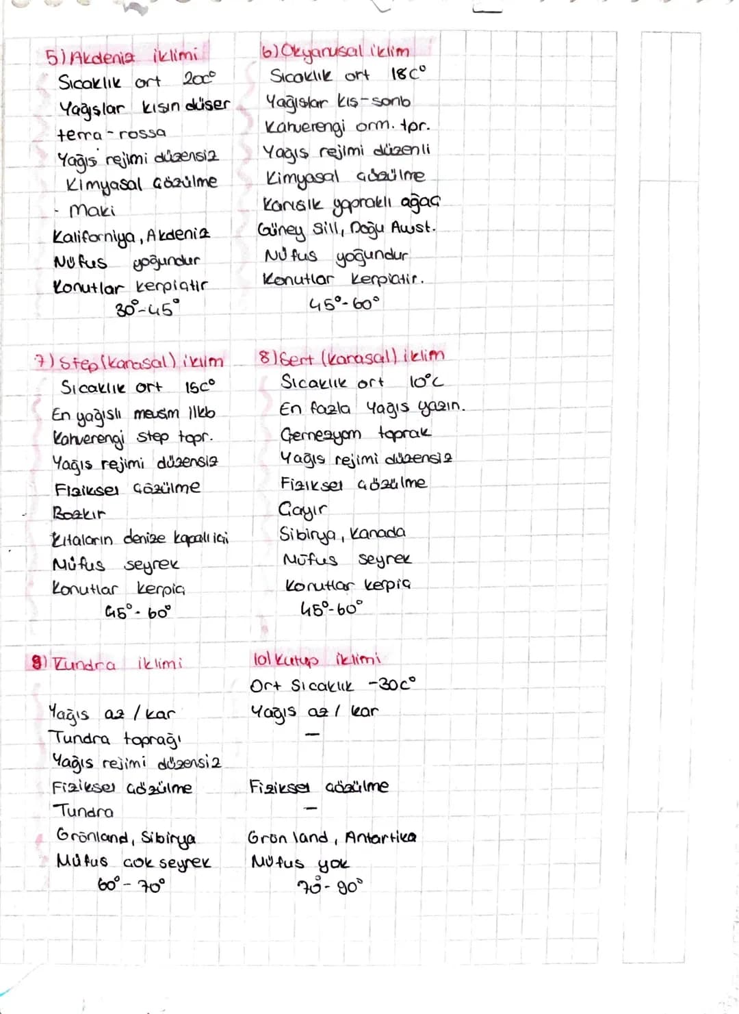 # YERYÜZÜNDEKİ İKLİM TÜRLEBI

Yeryüzünde farklı iklim türleri görülmesinin nedenleri

- Rüzgarlar
- Yer sekilleri
- Hava kütteleri
- Okyanus