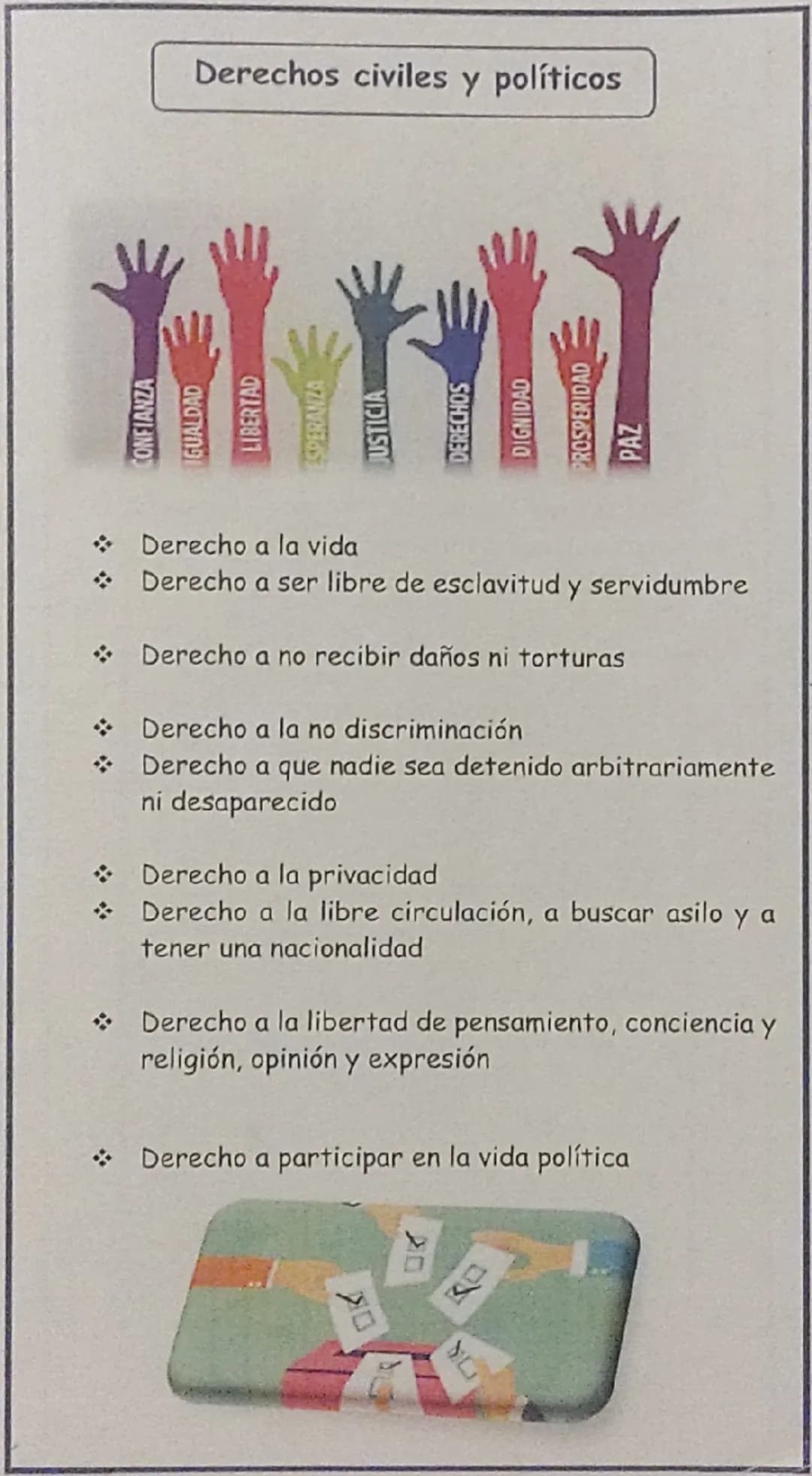Derechos civiles y políticos





GUALDAD
LIBERTAD
ANZA
DEREC RECHOS
DIGNIDAD
PROSPERIDAD
PAZ

*   Derecho a la vida
*   Derecho a ser libre