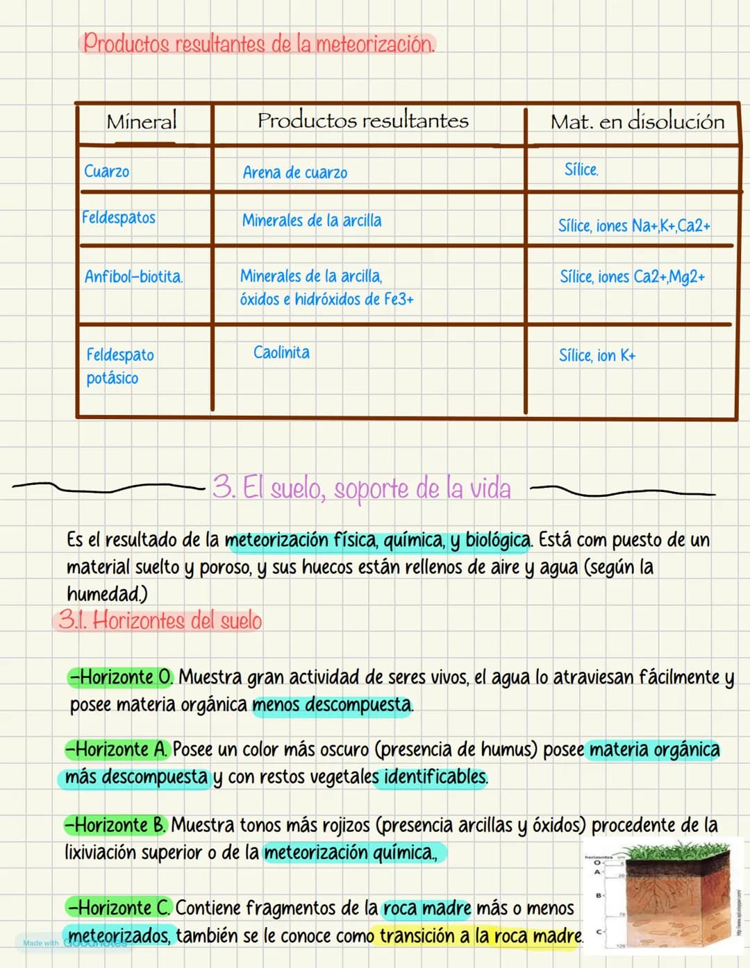 # Procesos geológicos externos

2.LA METEORIZACIÓN

La meteorización es la alteración o descomposición que experimentan las rocas cerca de
l