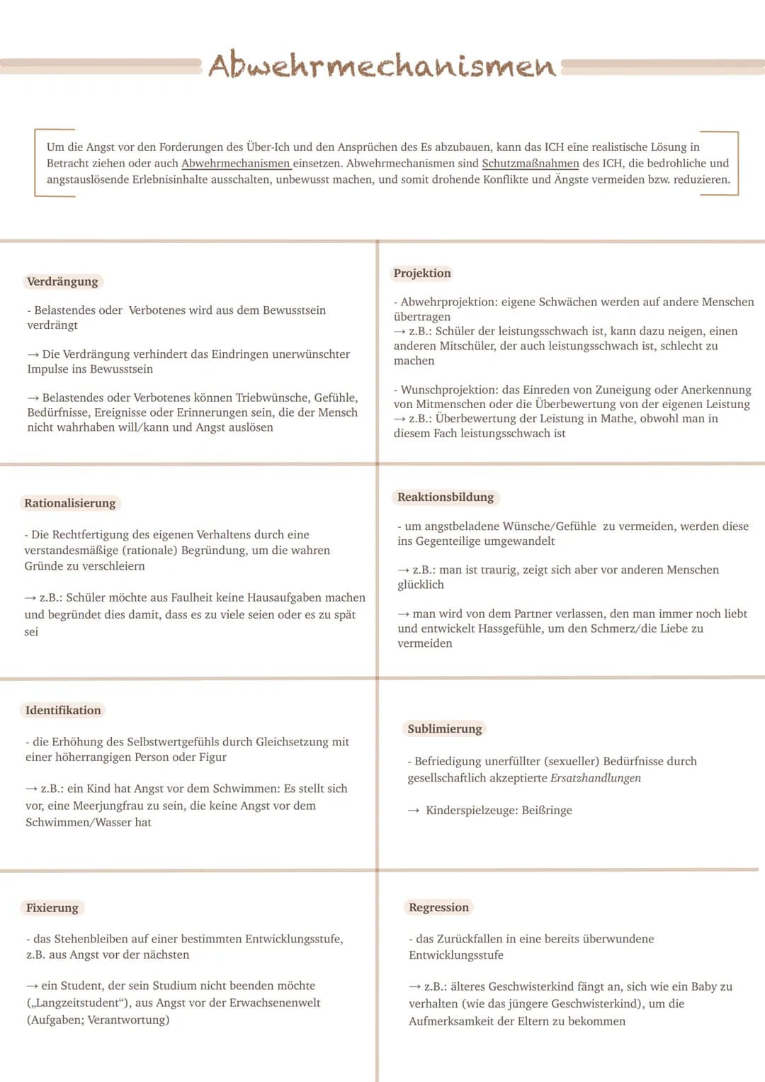 # Abwehrmechanismen

Um die Angst vor den Forderungen des Über-Ich und den Ansprüchen des Es abzubauen, kann das ICH eine realistische Lösun