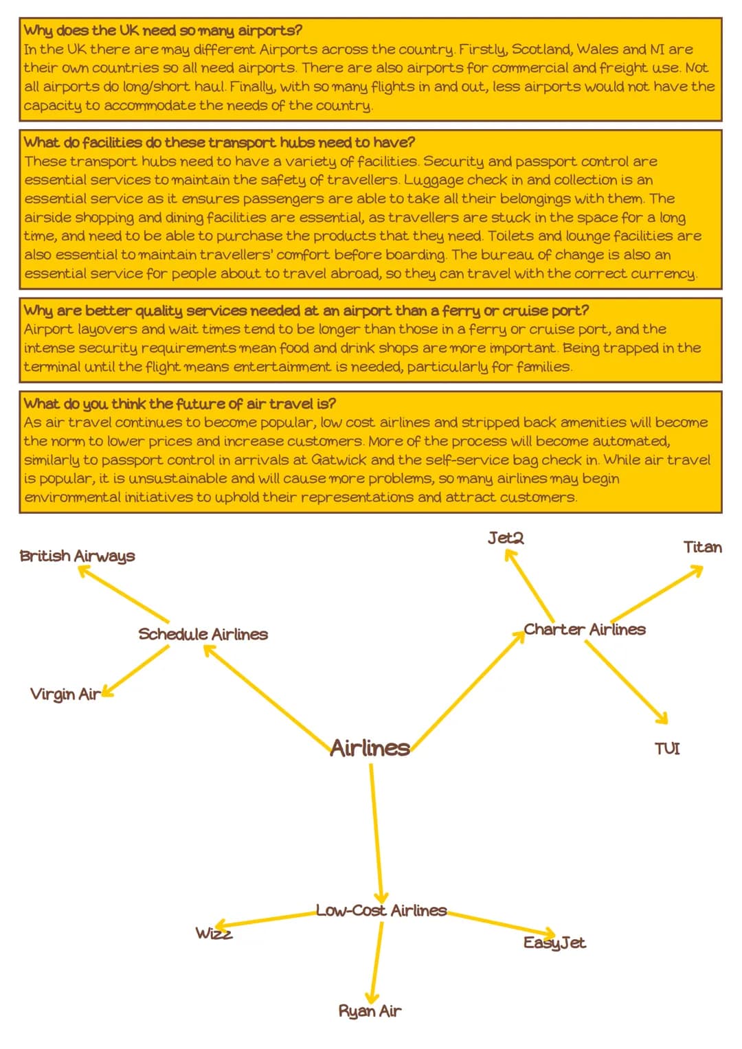 # Outcome B The types of Travel and Tourism
organisations, their roles and the
products and services they offer to customers

Tangible:
Tang