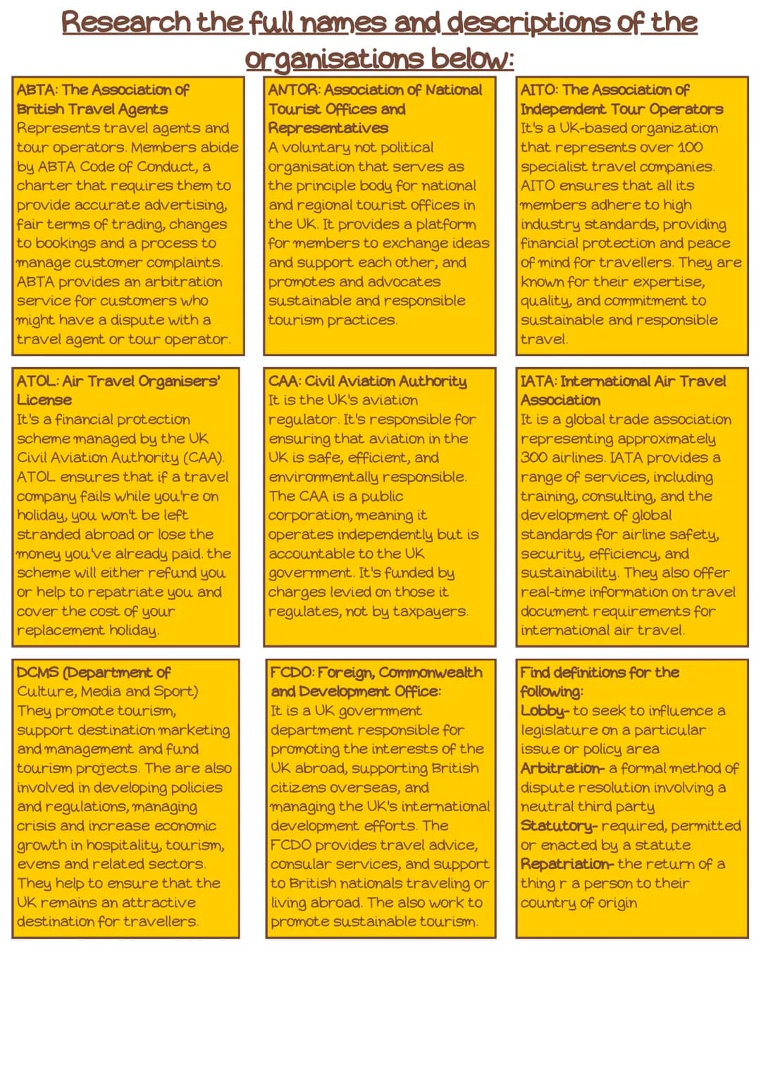 # Outcome B The types of Travel and Tourism
organisations, their roles and the
products and services they offer to customers

Tangible:
Tang