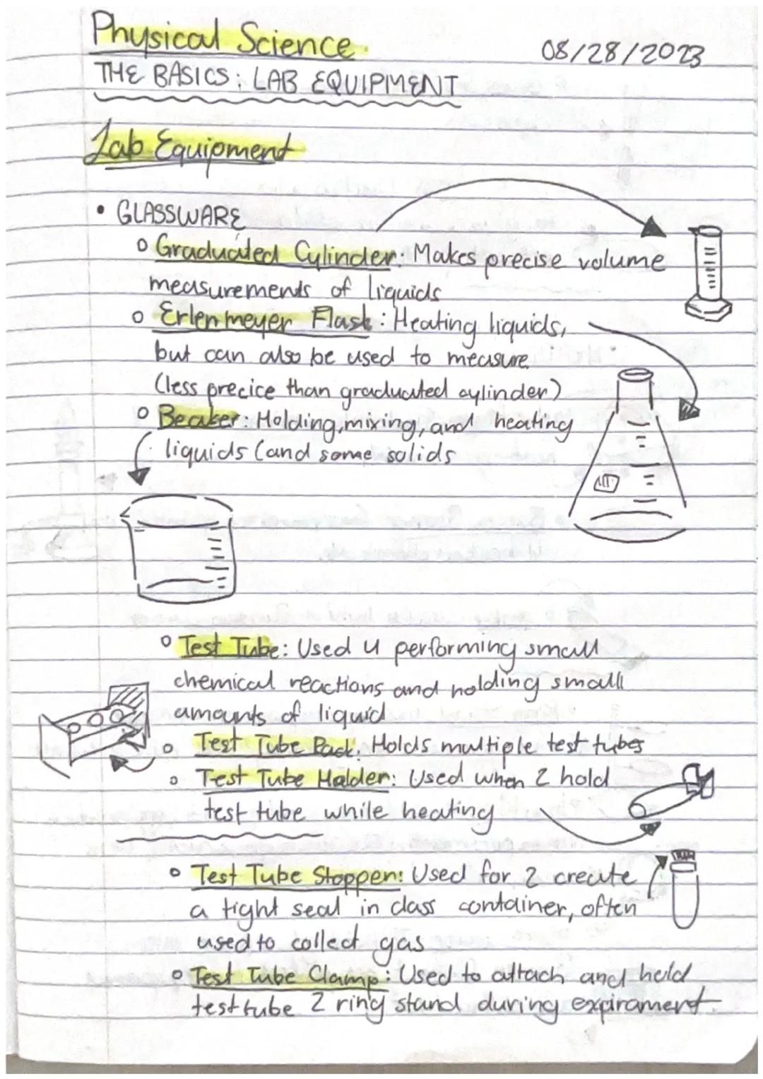 Physical Science
THE BASICS: LAB EQUIPMENT
Lab Equipment
• GLASSWARE
08/28/2023
• Graduated Cylinder: Makes precise volume
measurements of l