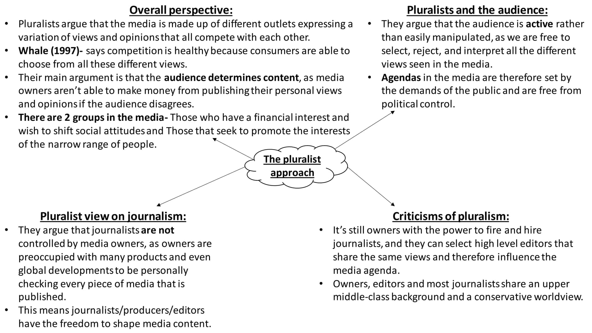 # Media

Full topic revision # Topic key words:

1.  Media- a means of gaining information.
2.  Mass media- a mode of information that reach