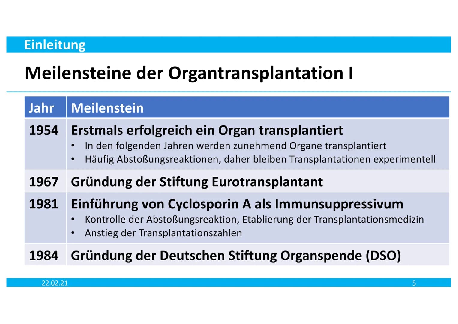 Egal, wie Sie ihn tragen,
Hauptsache, Sie haben ihn:

pend
rgans
schenkt Leben
Organspendeausweis
mach 52 des Transpla
Organs
JA, htme des,
