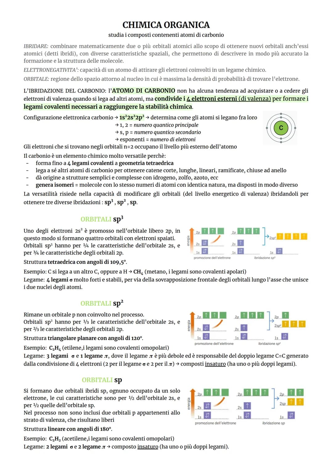 # CHIMICA ORGANICA

studia i composti contenenti atomi di carbonio

IBRIDARE: combinare matematicamente due o più orbitali atomici allo scop