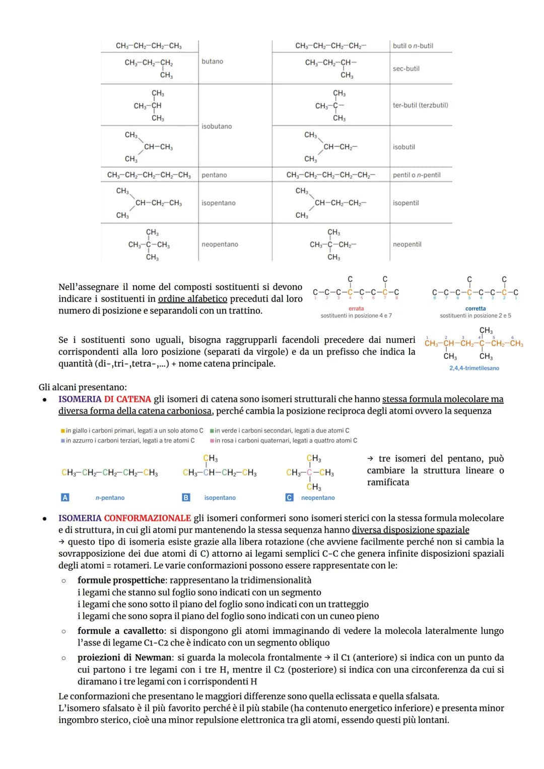 # CHIMICA ORGANICA

studia i composti contenenti atomi di carbonio

IBRIDARE: combinare matematicamente due o più orbitali atomici allo scop