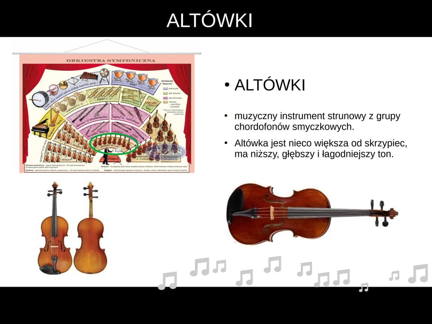 ORKIESTRA SYMFONICZNA # ORKIESTRA SYMFONICZNA

beben duży, werbel, talerze, trójkąt, ksylofon, gong...

kotly

instrumenty
muzyczne:

perkus