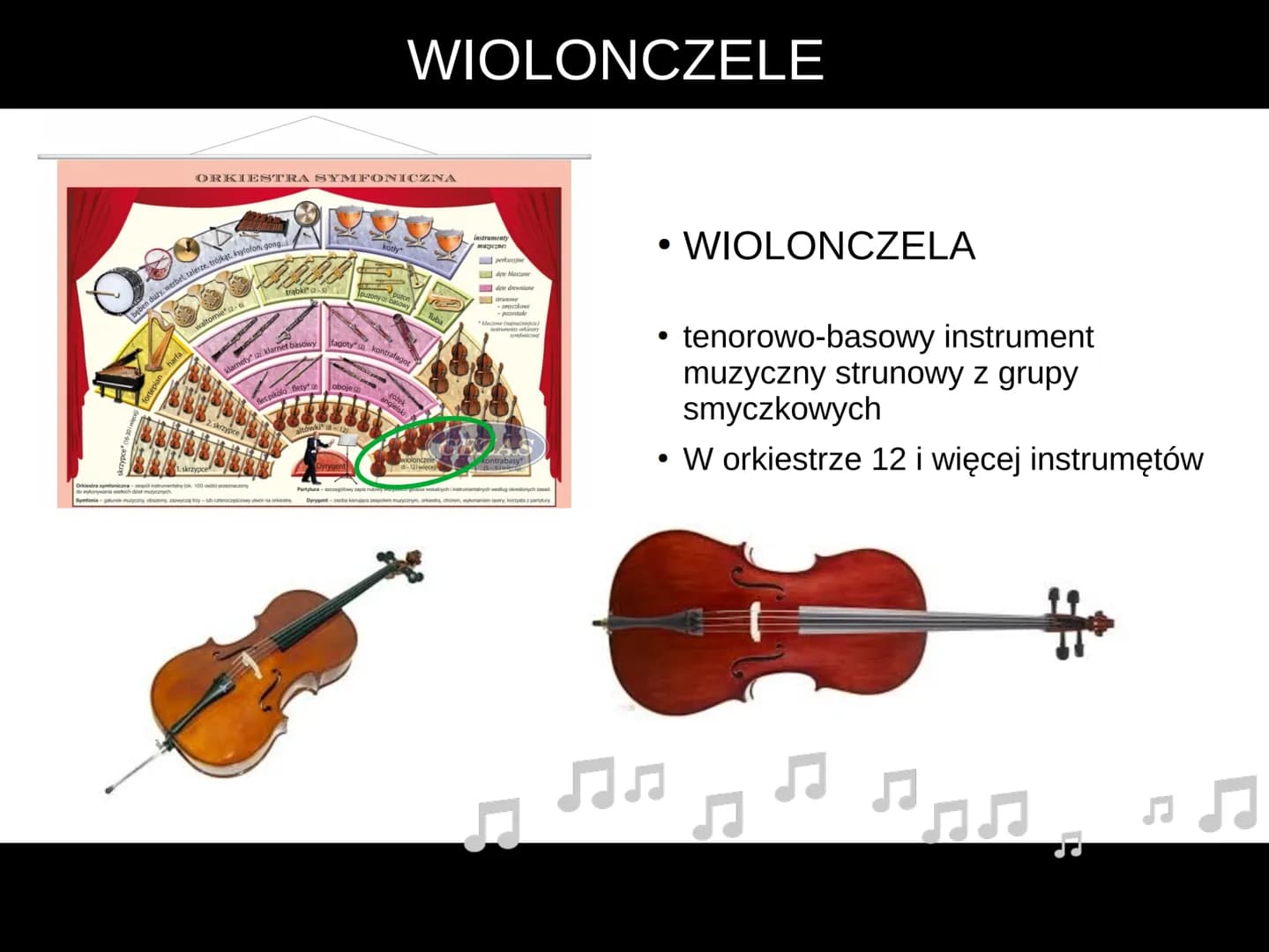 ORKIESTRA SYMFONICZNA # ORKIESTRA SYMFONICZNA

beben duży, werbel, talerze, trójkąt, ksylofon, gong...

kotly

instrumenty
muzyczne:

perkus