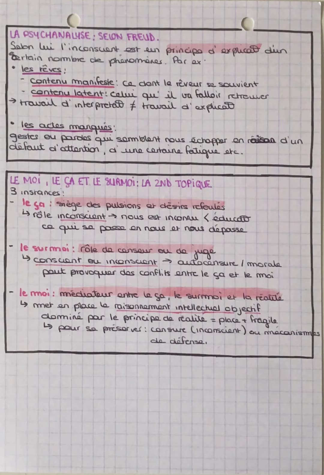 # L'inconscient

ETYMOLOGIE:
vient au latin
«in» prefixe
privatif
<<camo: avec
<<«scientia: savoir

DEFINITION:
• I' inconscient est un mode