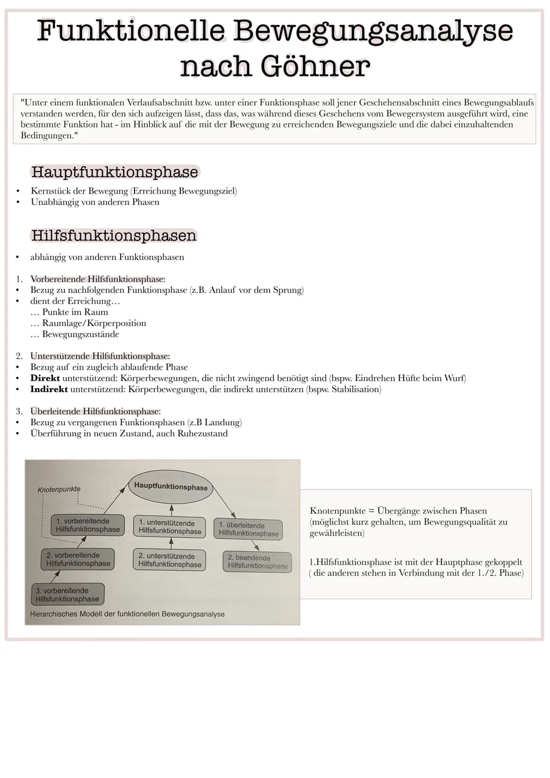 # Trainingsmethoden

## Dauermethode

*   Intensität: sehr gering - Wettkampftempo
*   Max. Dichte und umfangbetont
*   ohne Pausen, gleichm