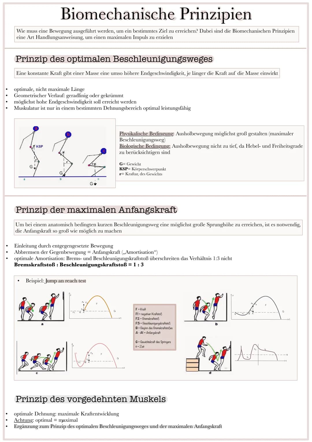 # Trainingsmethoden

## Dauermethode

*   Intensität: sehr gering - Wettkampftempo
*   Max. Dichte und umfangbetont
*   ohne Pausen, gleichm