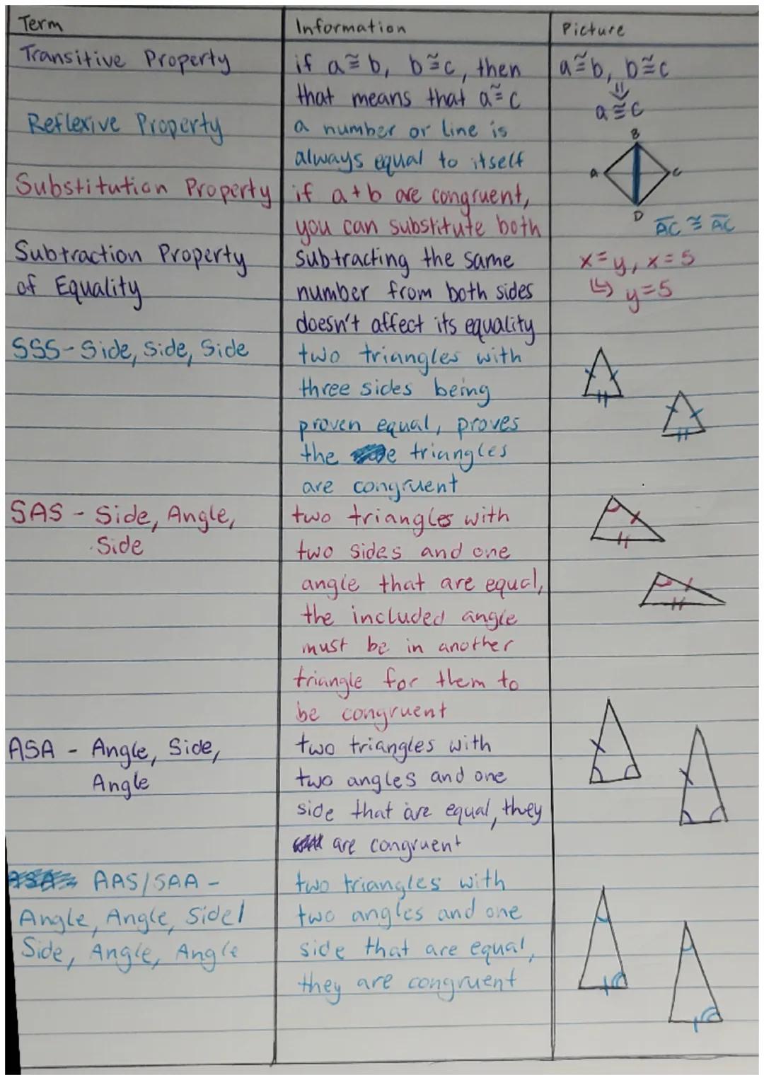 # TIP CHART
GEOM.-MODULE 4
| Term | Information | Picture |
| ----------- | ----------- | ----------- |
| Linear Pairs | two adjacent angles