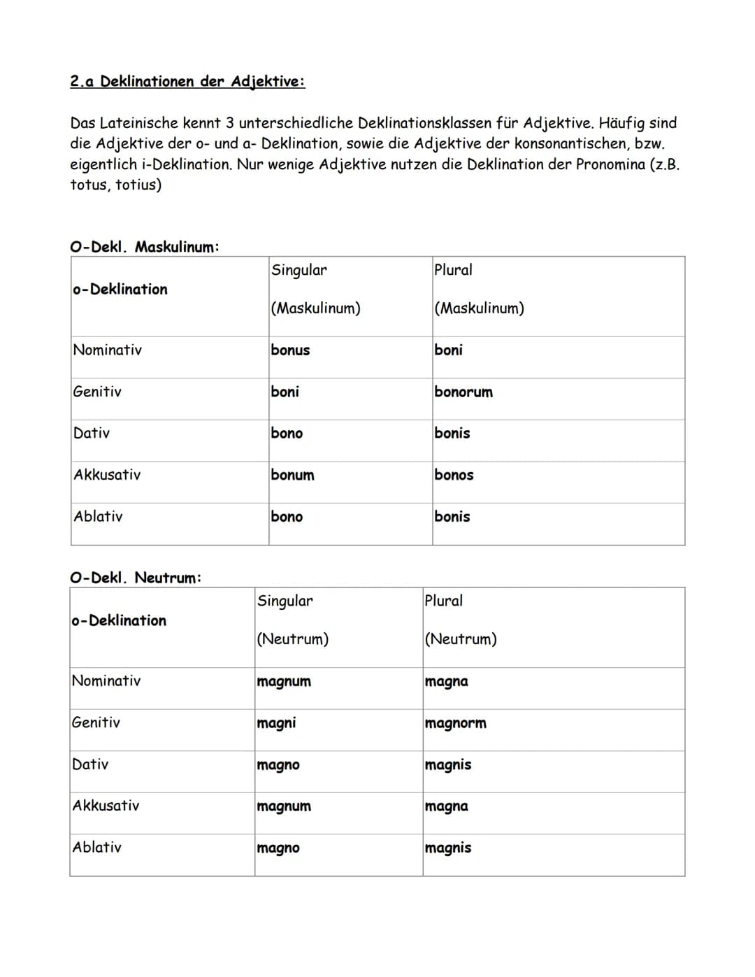 # 1. Einstieg in die lateinische Sprache:

1.1 Wortarten:
Das Lateinische kennt grundsätzlich die selben Wortarten wie das Deutsche. D.h. Es