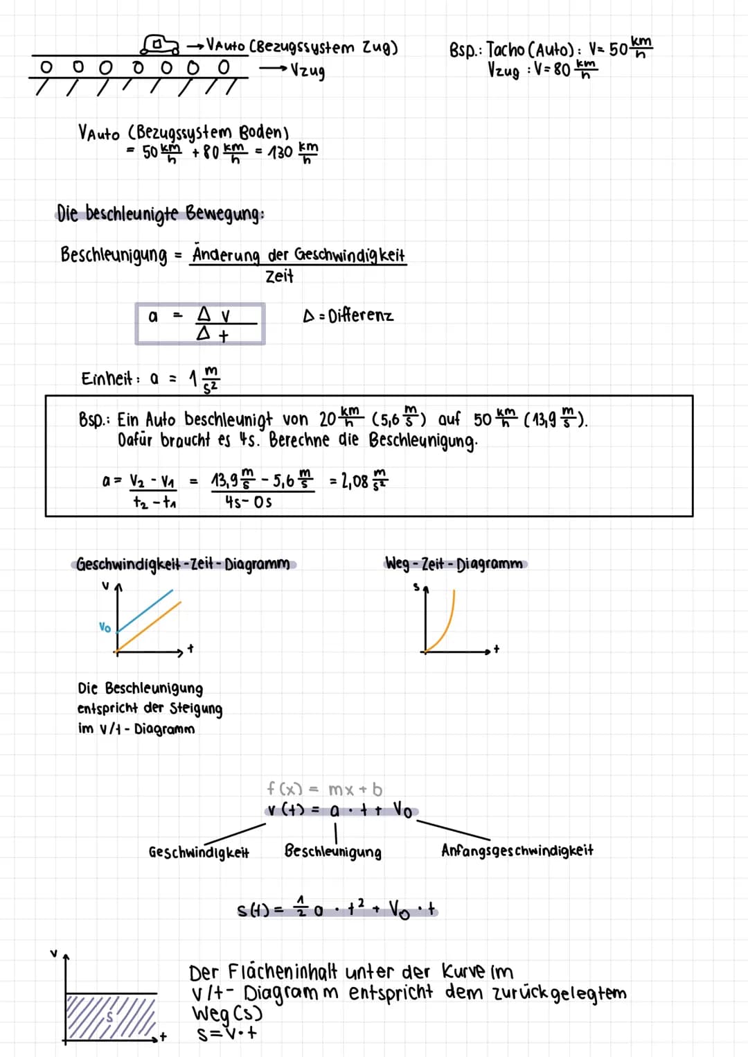 # LERNZETTEL
Physik

Jeder Körper hat das Bestreben in seinem gegenwärtigen Zustand (Ruhe,
gleichförmige Bewegung) zu verharren. Soll der Be