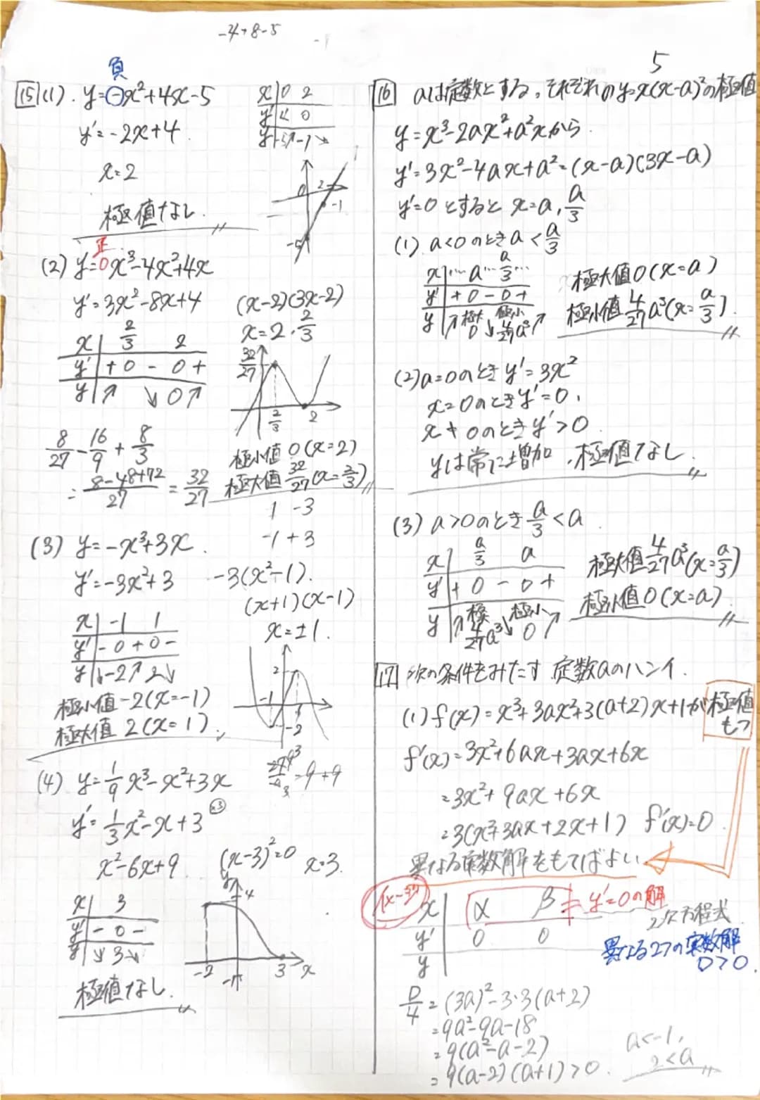 ①(1) f(x)-3-2 火パ0から2まで変化
平均变化率

(2)f(x)=x² がりからまで変化。
平均变化率。
洗
・2 (1) (im (x²-30)2-2
x1

(2) (im (s+2h) = 3
h20

(3) lim x+3 = 4 = -2
x2-32-3