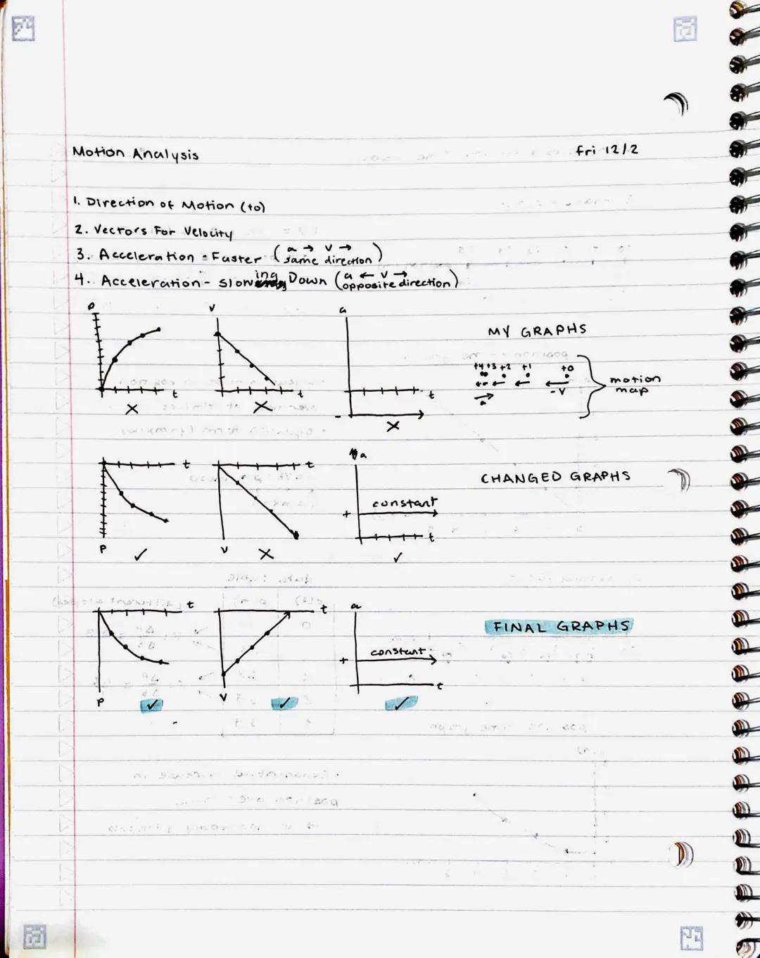 ch
fri 12/2
Motion Analysis

1. Direction of Motion (to)
2. Vectors For Velocity
3. Acceleration Fuster $\left(\xrightarrow{a} V\right)$ (sa
