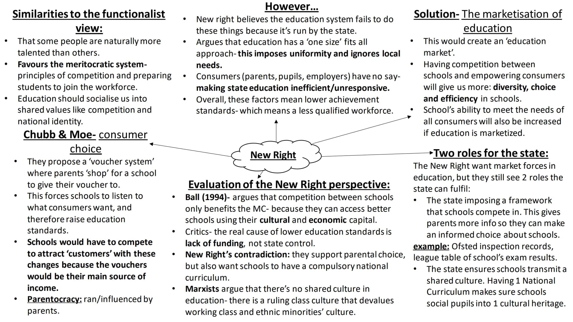 Education- full topic revision # Sociological perspectives on
## education # Durkheim- Solidarity and skills

Solidarity-

*   Is necessary 