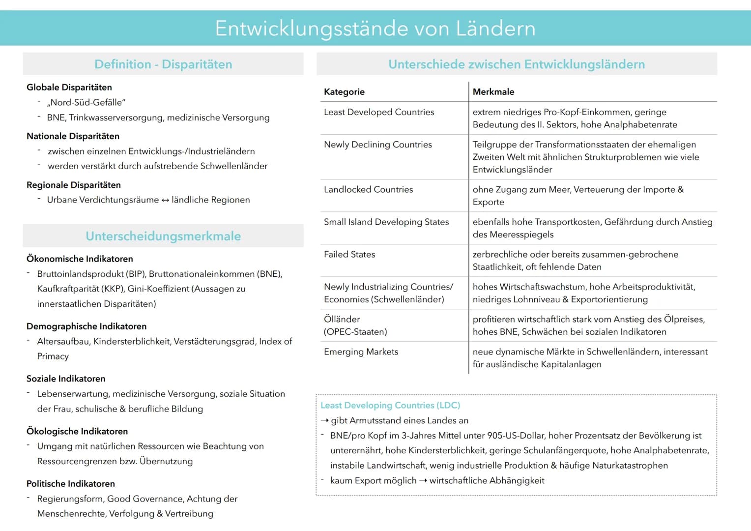 # Entwicklungsstände von Ländern

## Definition - Disparitäten

### Globale Disparitäten

- „Nord-Süd-Gefälle"
- BNE, Trinkwasserversorgung,
