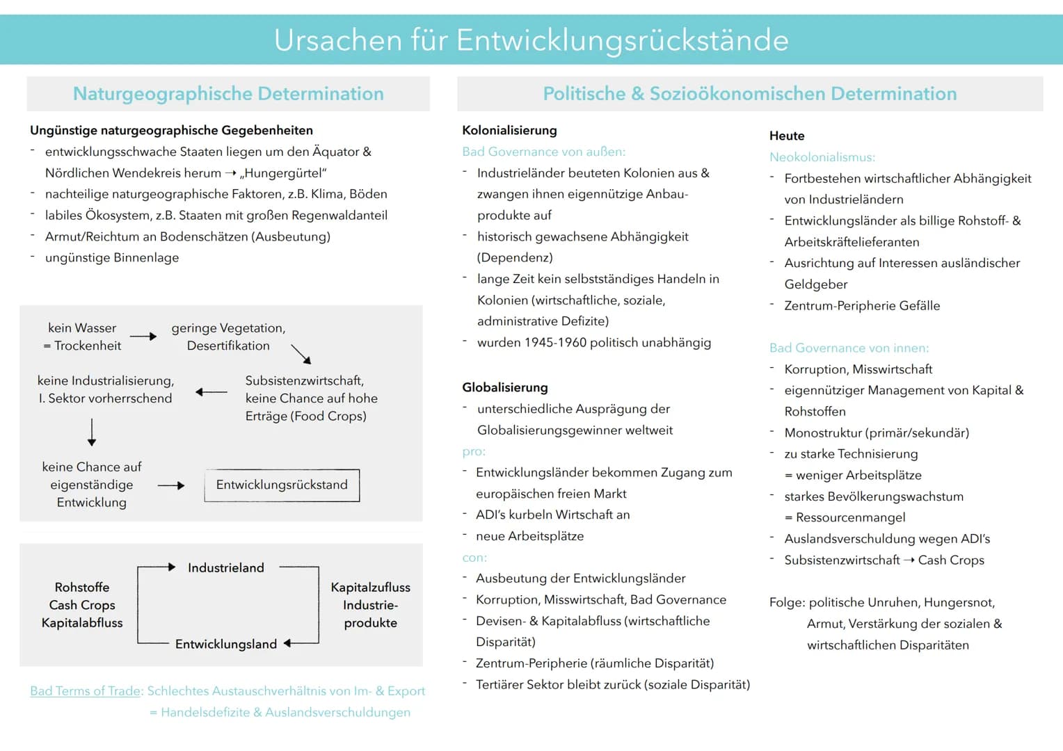 # Entwicklungsstände von Ländern

## Definition - Disparitäten

### Globale Disparitäten

- „Nord-Süd-Gefälle"
- BNE, Trinkwasserversorgung,