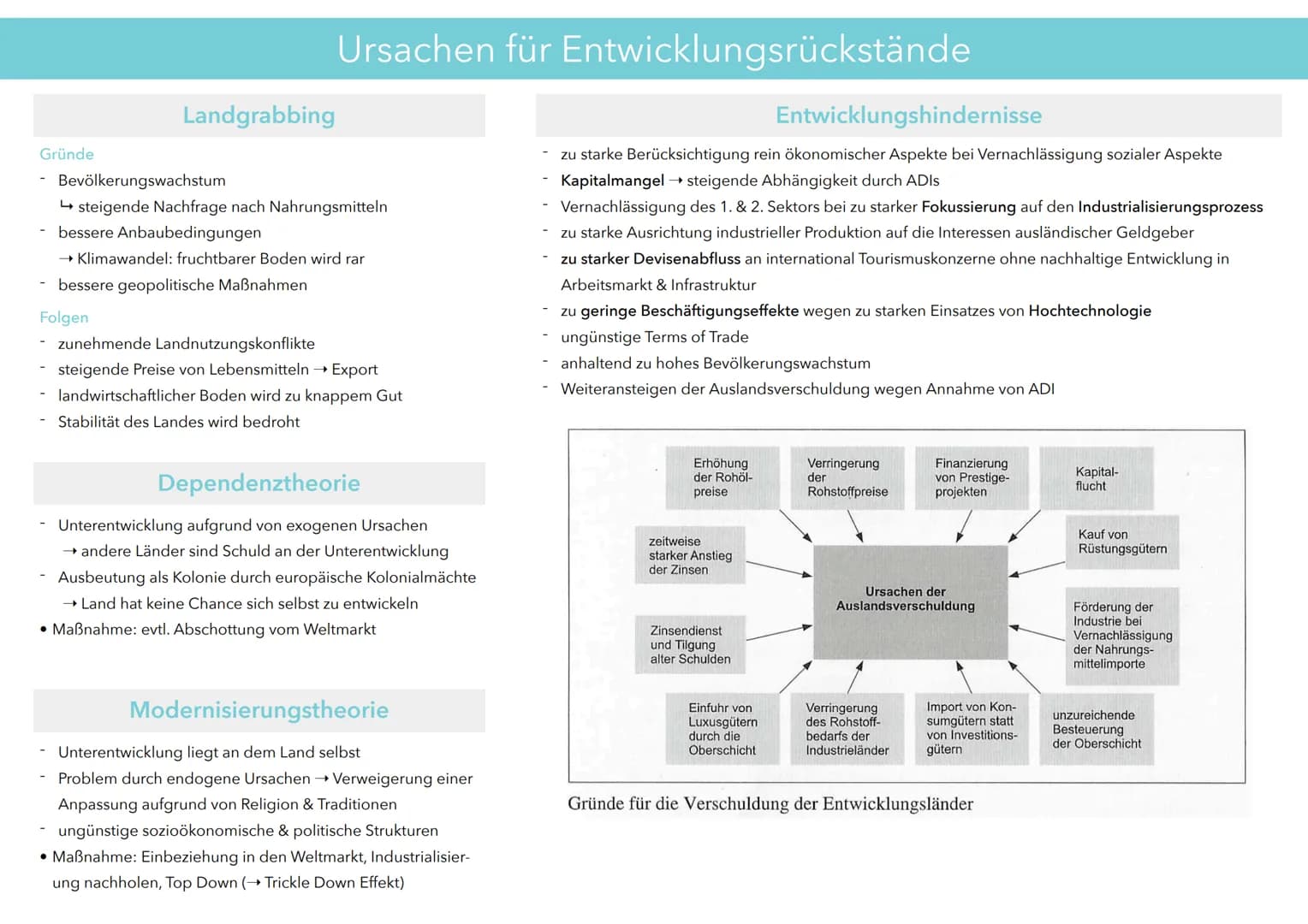 # Entwicklungsstände von Ländern

## Definition - Disparitäten

### Globale Disparitäten

- „Nord-Süd-Gefälle"
- BNE, Trinkwasserversorgung,