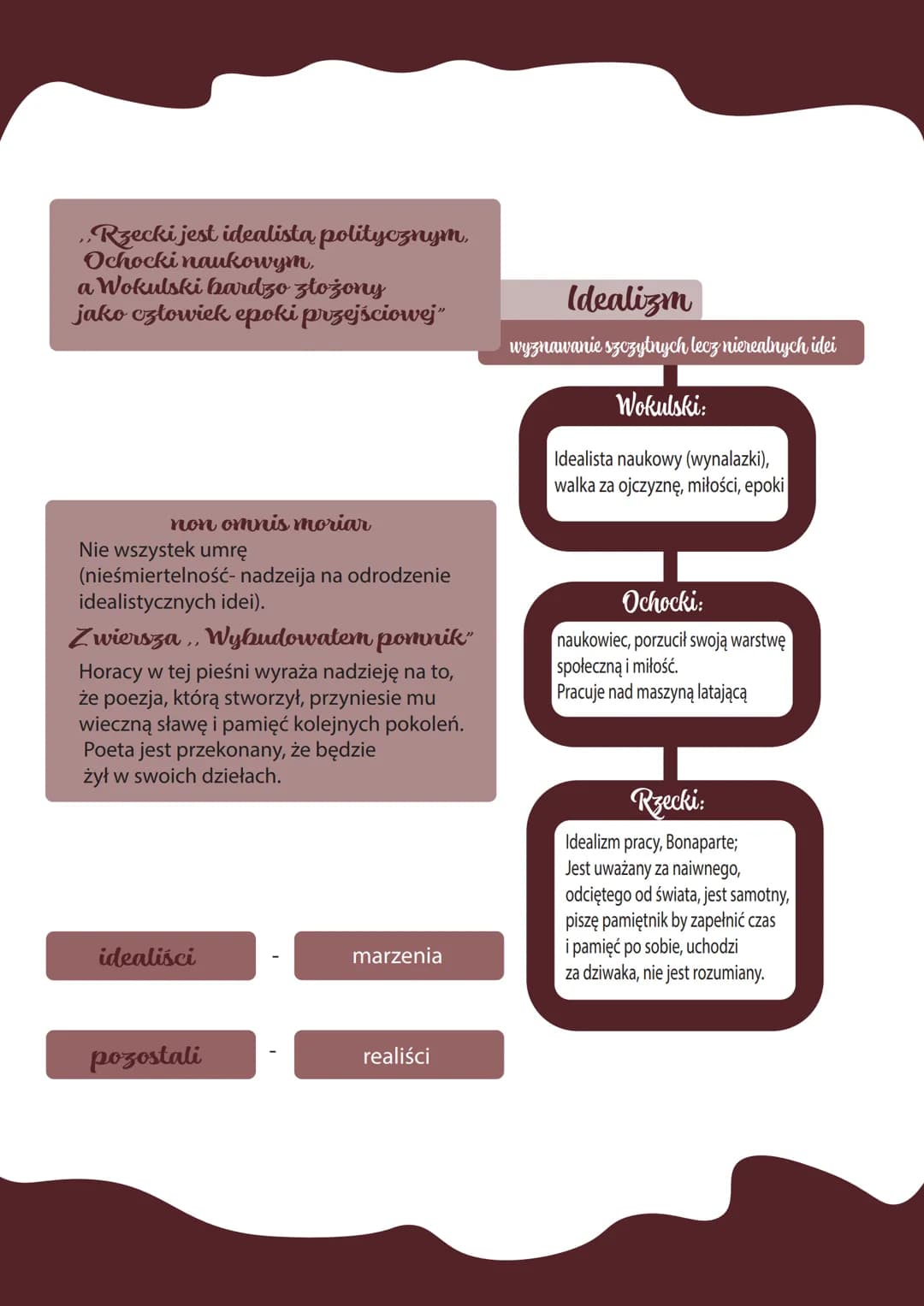 # lalka
Bolestaw Prus

Bolestaw Prus o, Lalce":
„Powieść z wielkich pytań epoki"

## Data wydania utworu:
1890-wydanie książkowe

## Miejsce