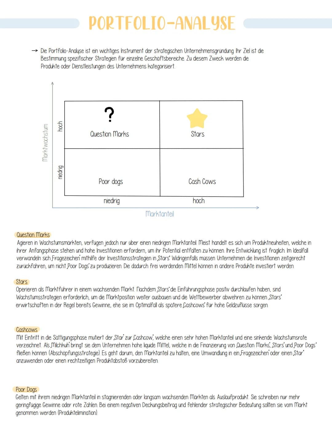 # PORTFOLIO-ANALYSE

→ Die Portfolio-Analyse ist ein wichtiges Instrument der strategischen Unternehmensgründung Ihr Ziel ist die
Bestimmung