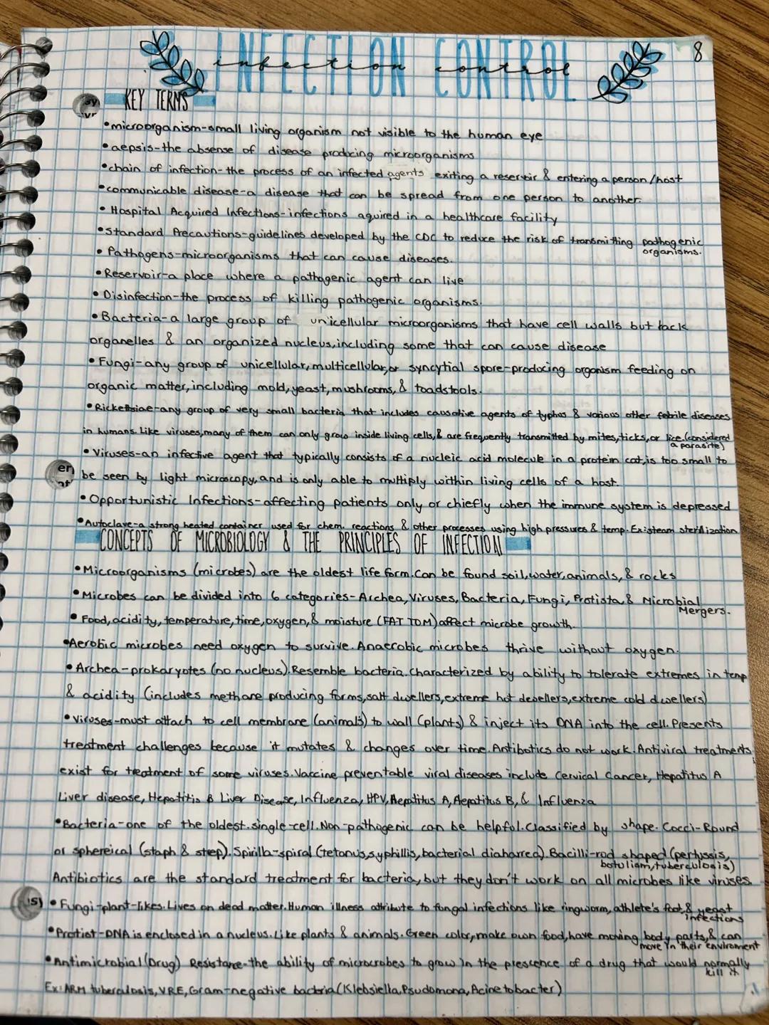 # INFECTION CONTROL

## KEY TERMS

*   microorganism-small living organism not visible to the human eye
*   aepsis-the absense of disease pr