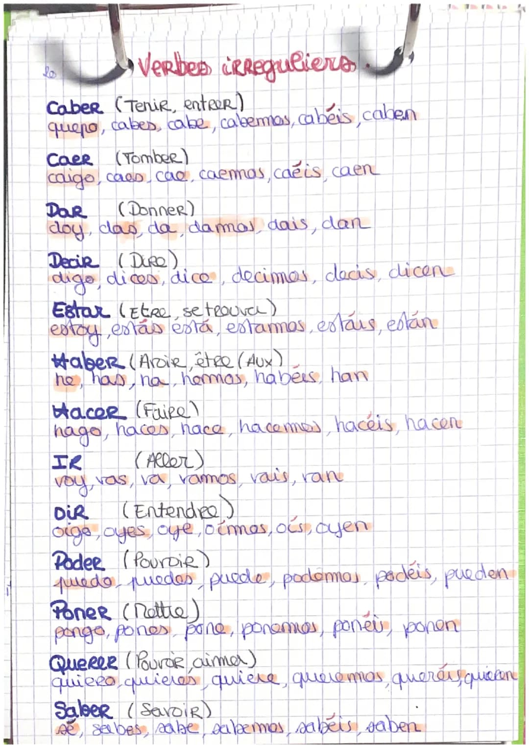 lo
# Verbes irreguliers.

**Caber** (Tenir, entrer)
quepo, cabes, cabe, cabermas, cabéis, caben

**Caer** (Tomber)
caigo, caes, cae, caemas,