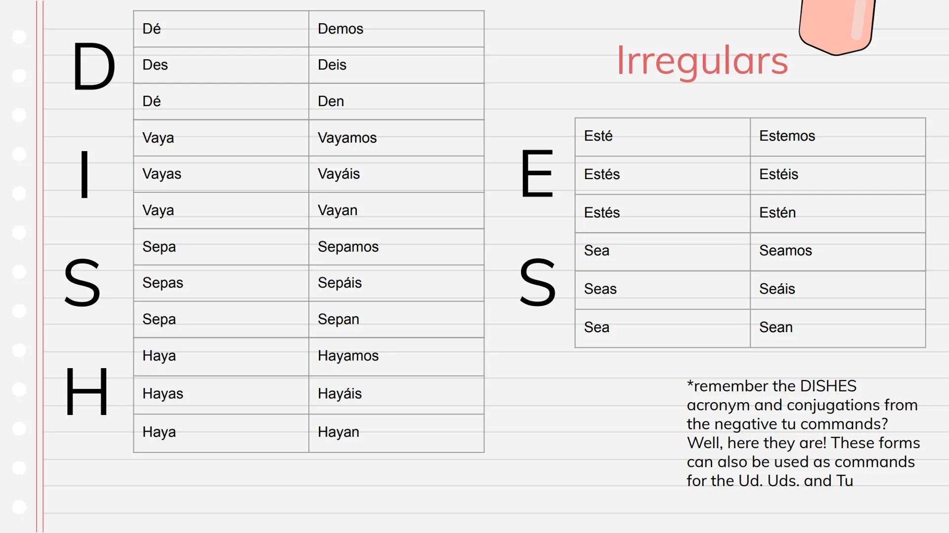 # Subjunctive

Repaso de Gramatica ## Qué es? - Present subjunctive mood
- Used when there is:
    - Desire
    - Ignorance
    - Emotional 