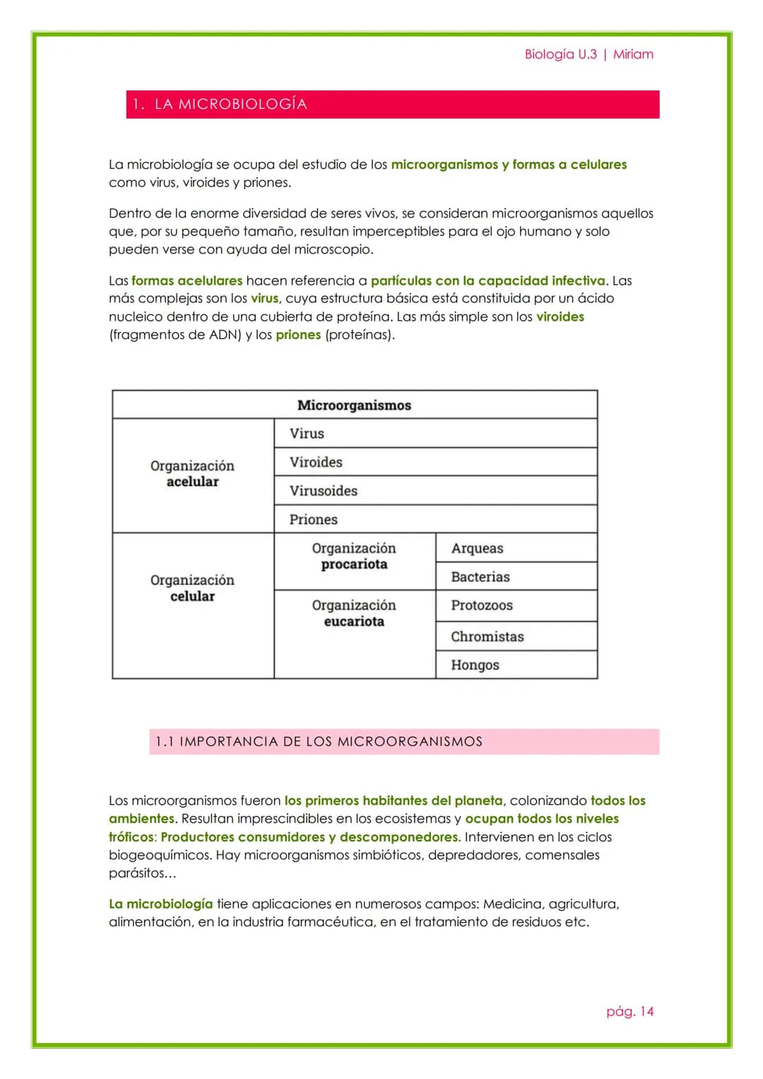 Biología U.3 | Miriam

MICROORGANISMOS,
FORMAS ACELULARES Y
SALUD.

UNIDAD 2

pág. 13 # 1. LA MICROBIOLOGÍA

Biología U.3 | Miriam

La micro
